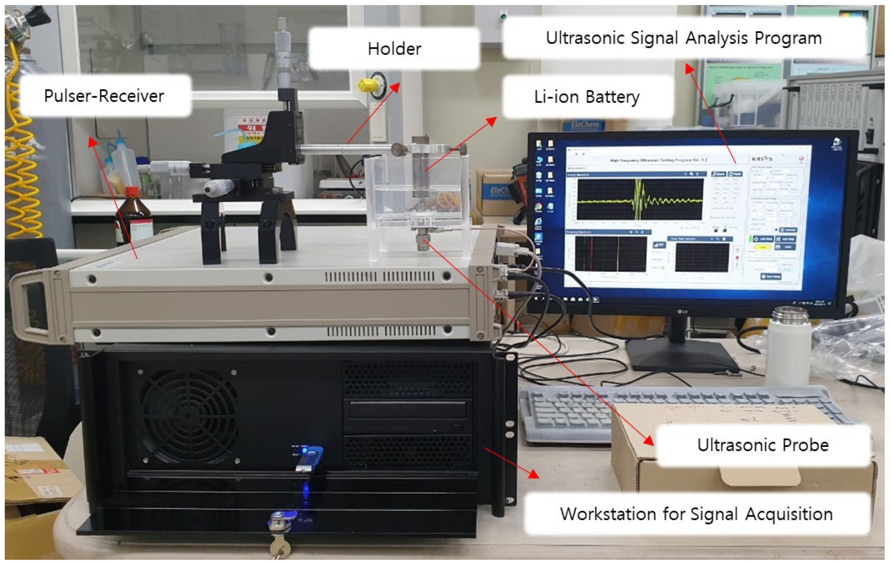Batteries 08 00021 g004