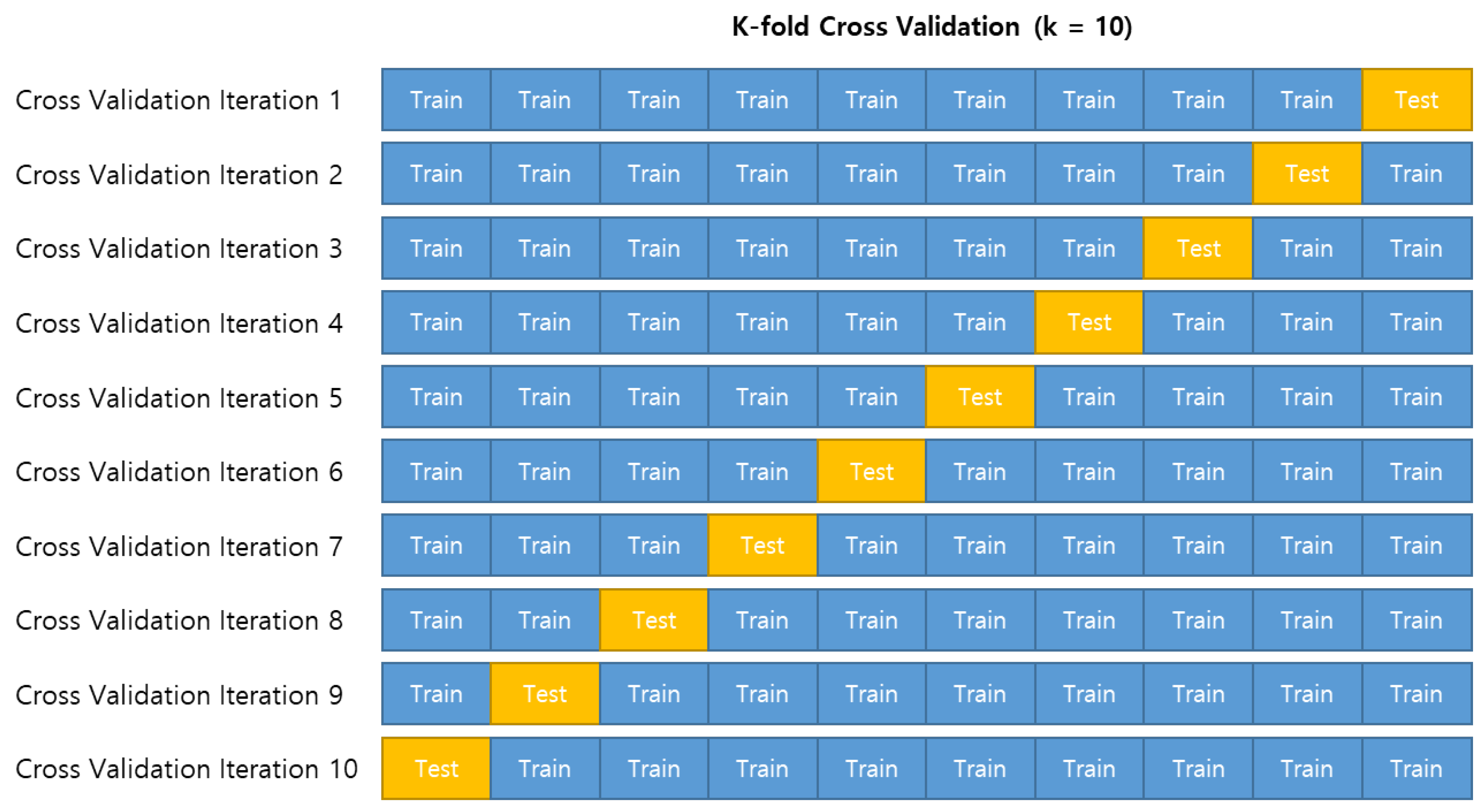 Batteries 08 00021 g006