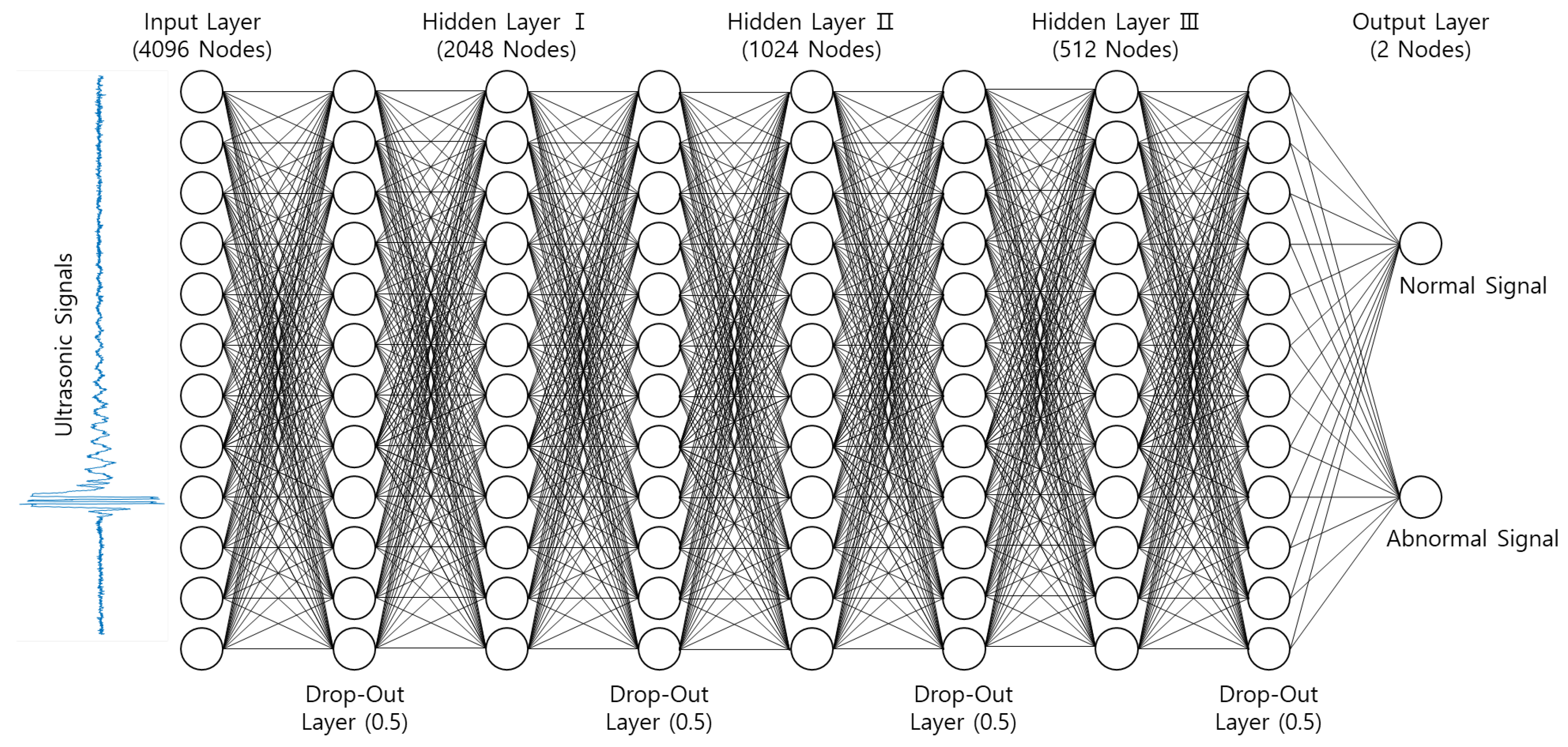 Batteries 08 00021 g007