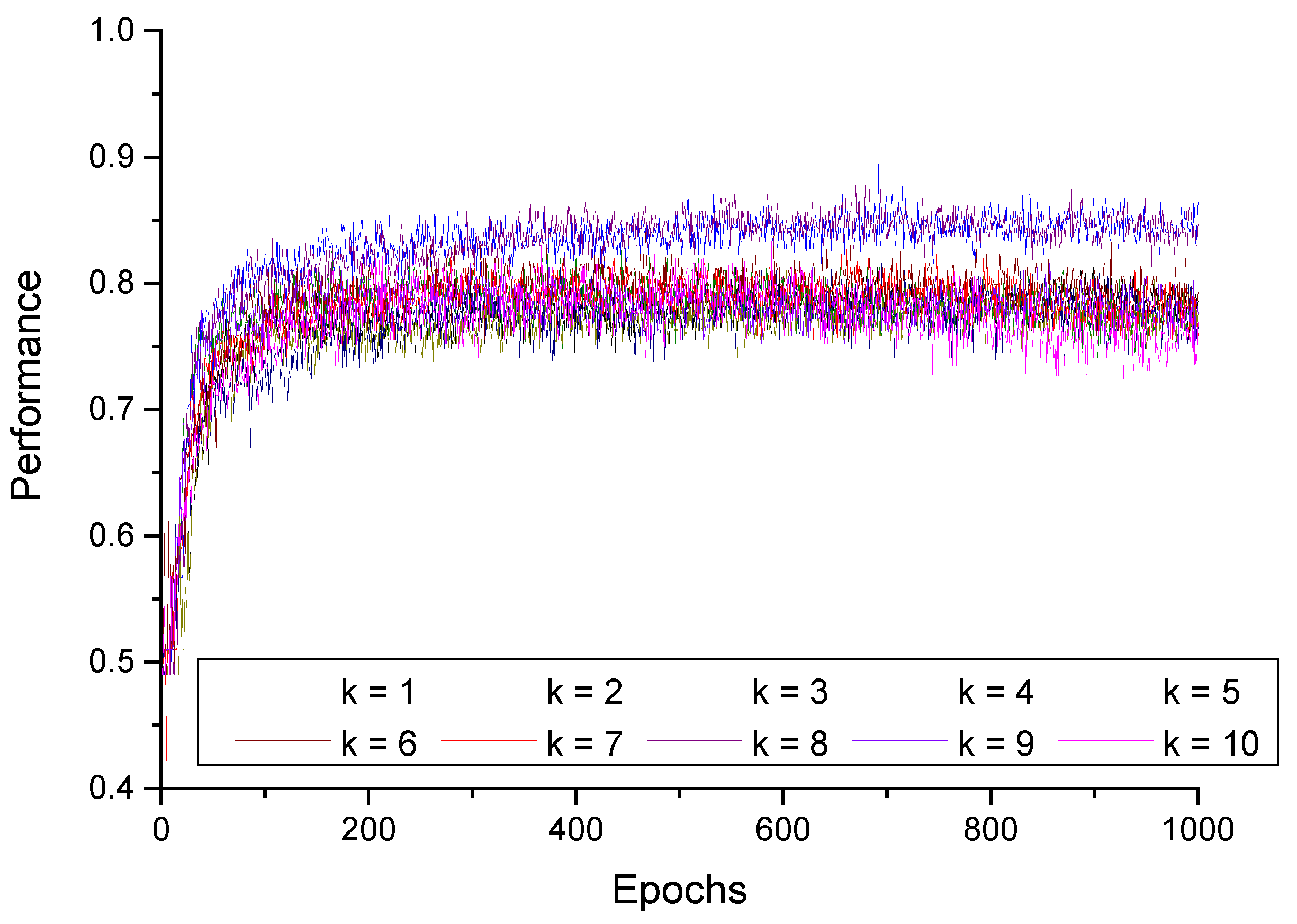 Batteries 08 00021 g009