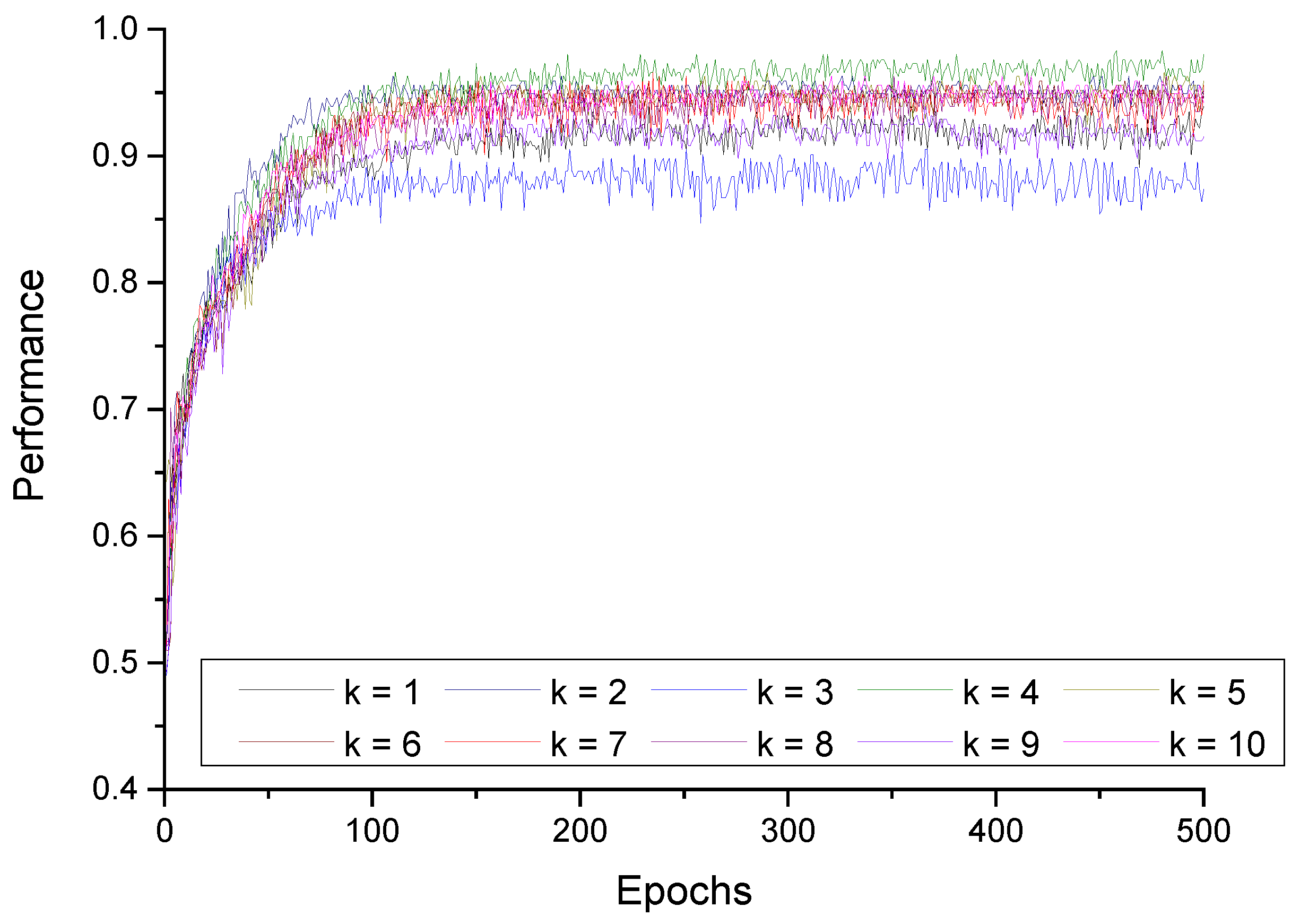 Batteries 08 00021 g010