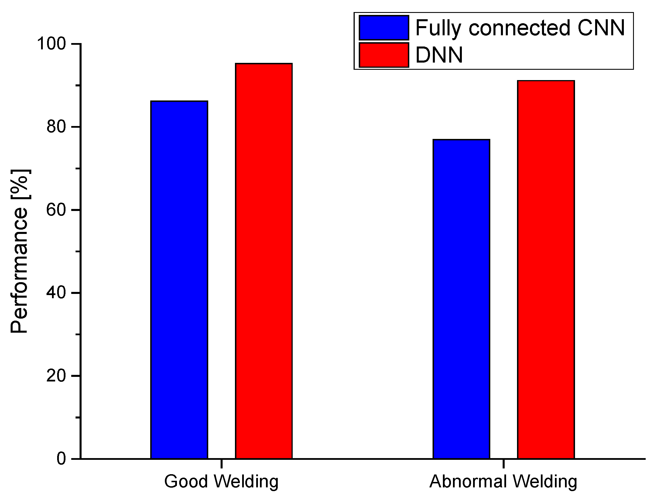 Batteries 08 00021 g011