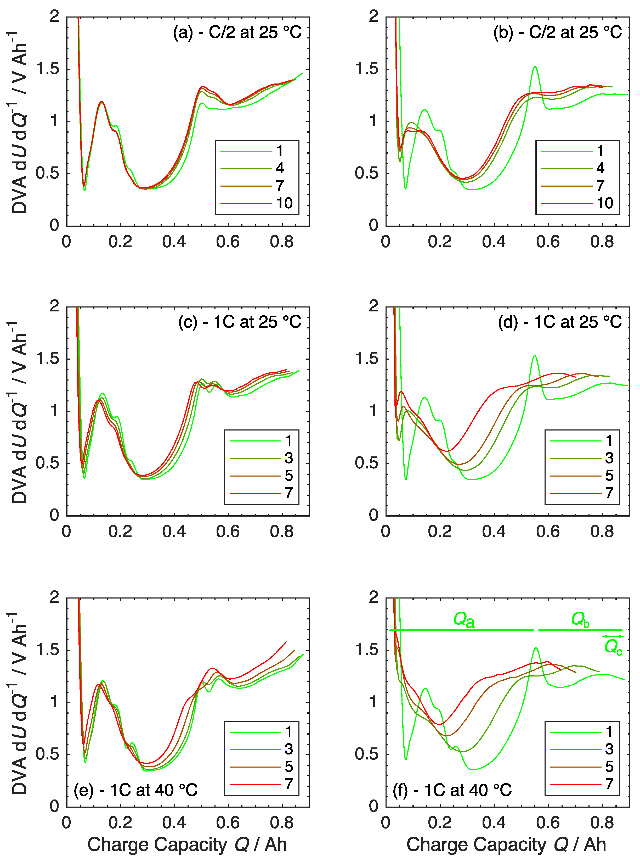 Batteries 08 00022 g009