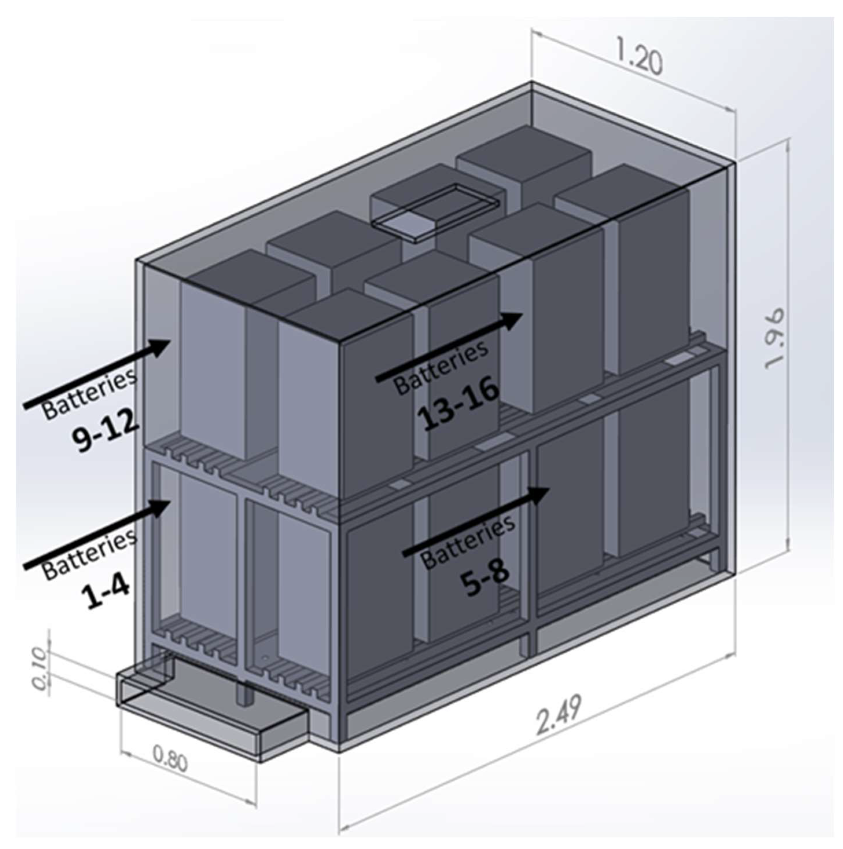 Batteries 08 00023 g002