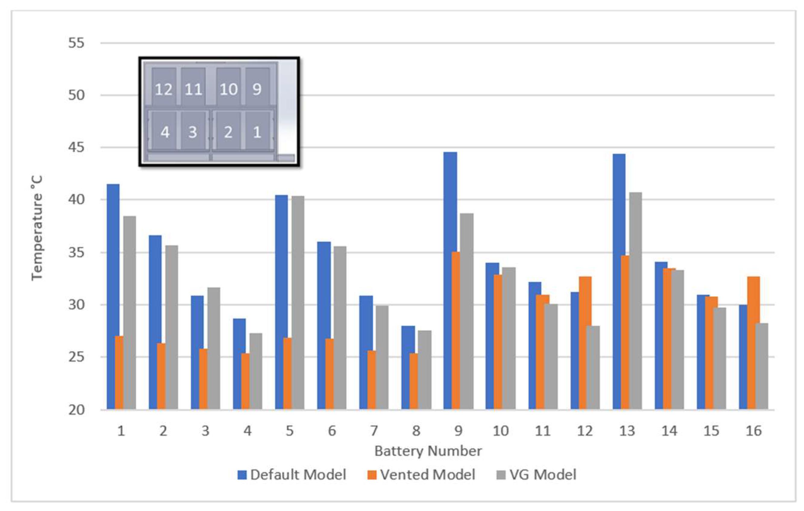 Batteries 08 00023 g015