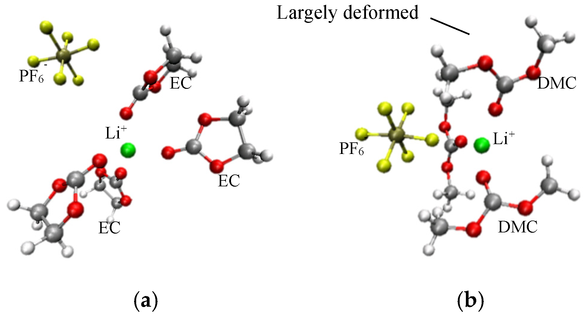 Batteries 08 00027 g003