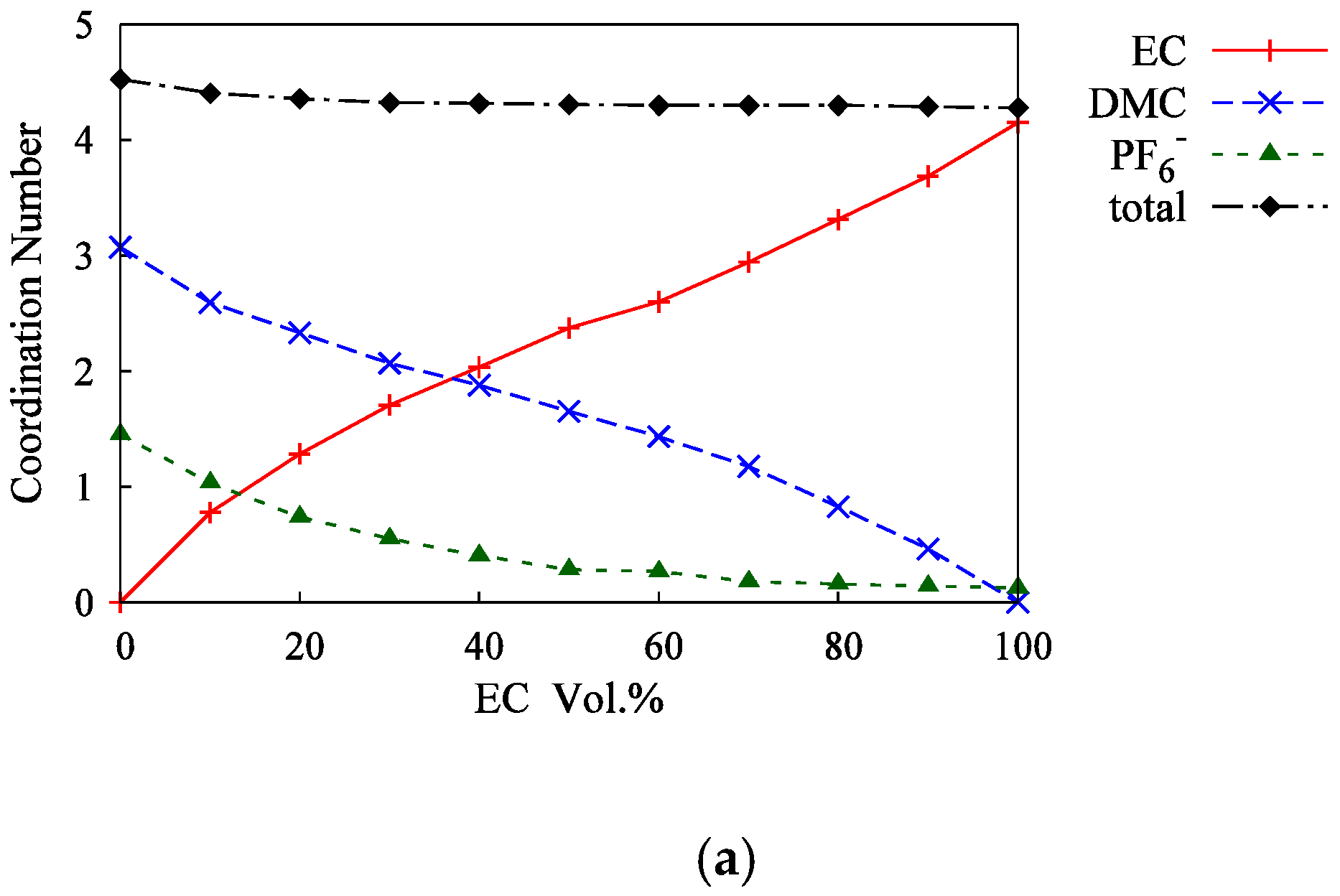 Batteries 08 00027 g010a