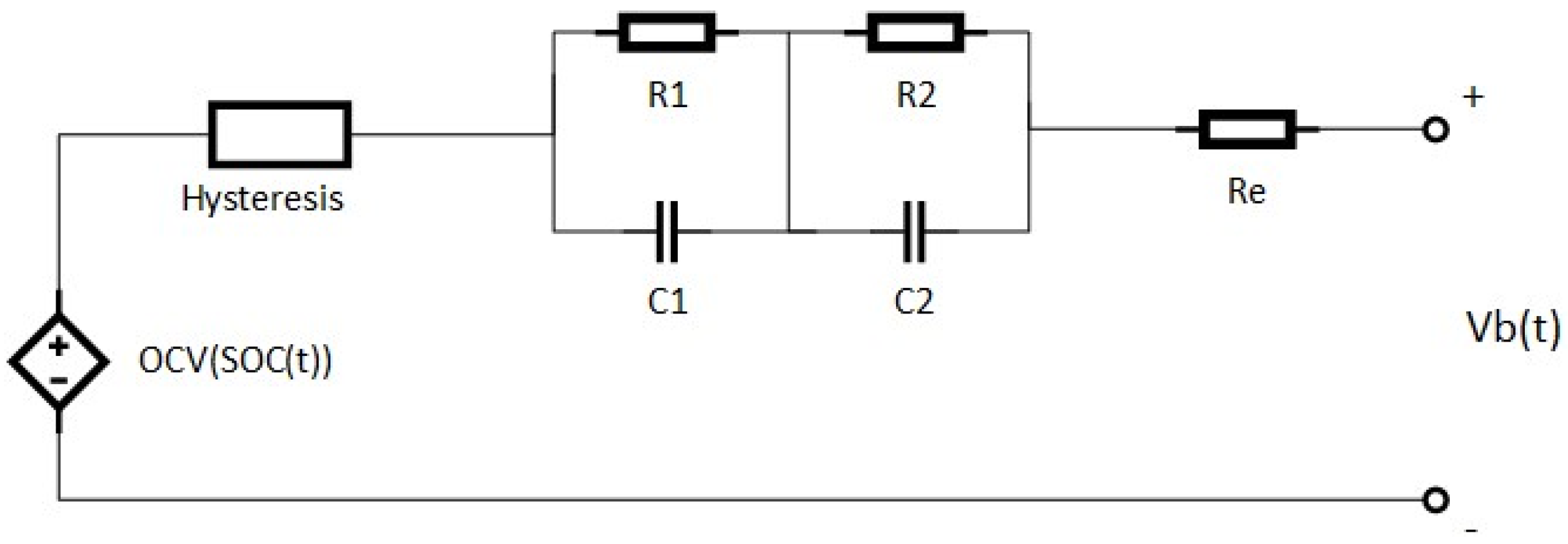 Batteries 08 00031 g002