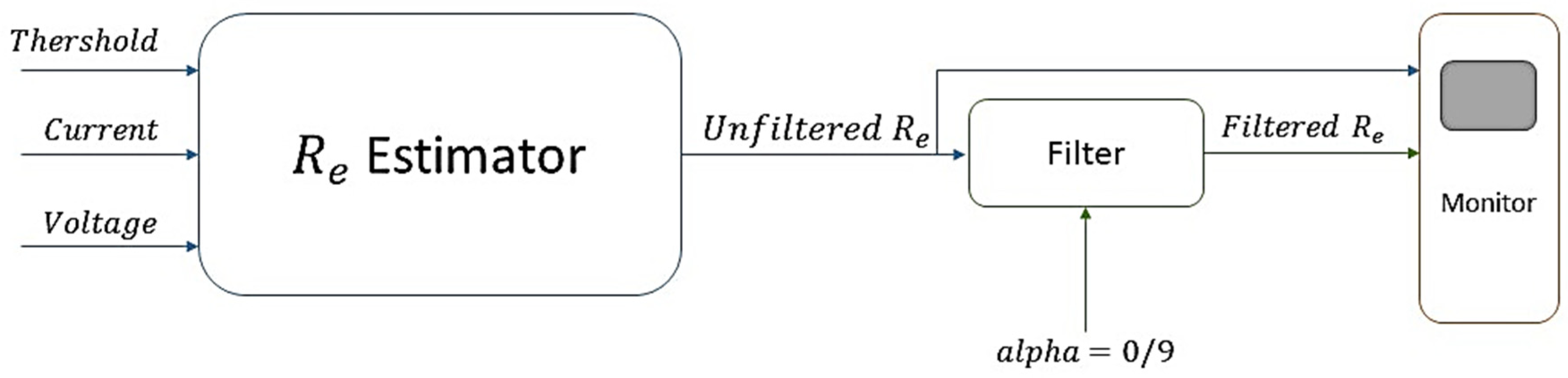 Batteries 08 00031 g004
