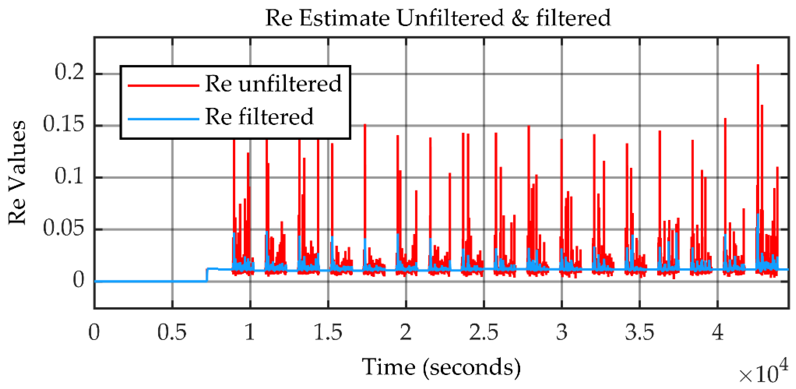 Batteries 08 00031 g007