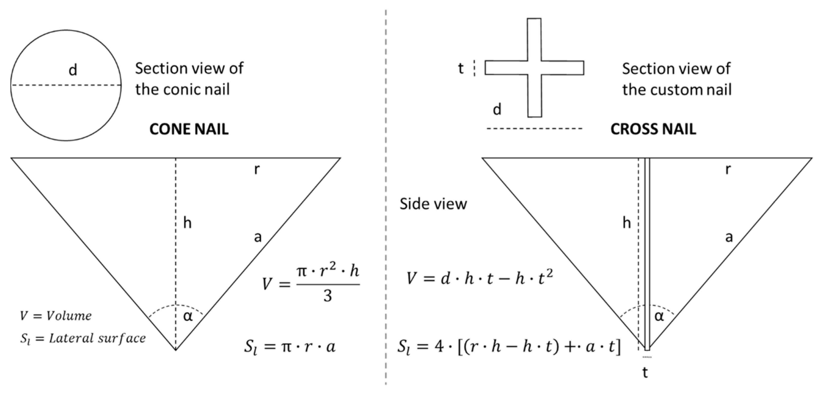 Batteries 08 00032 g004