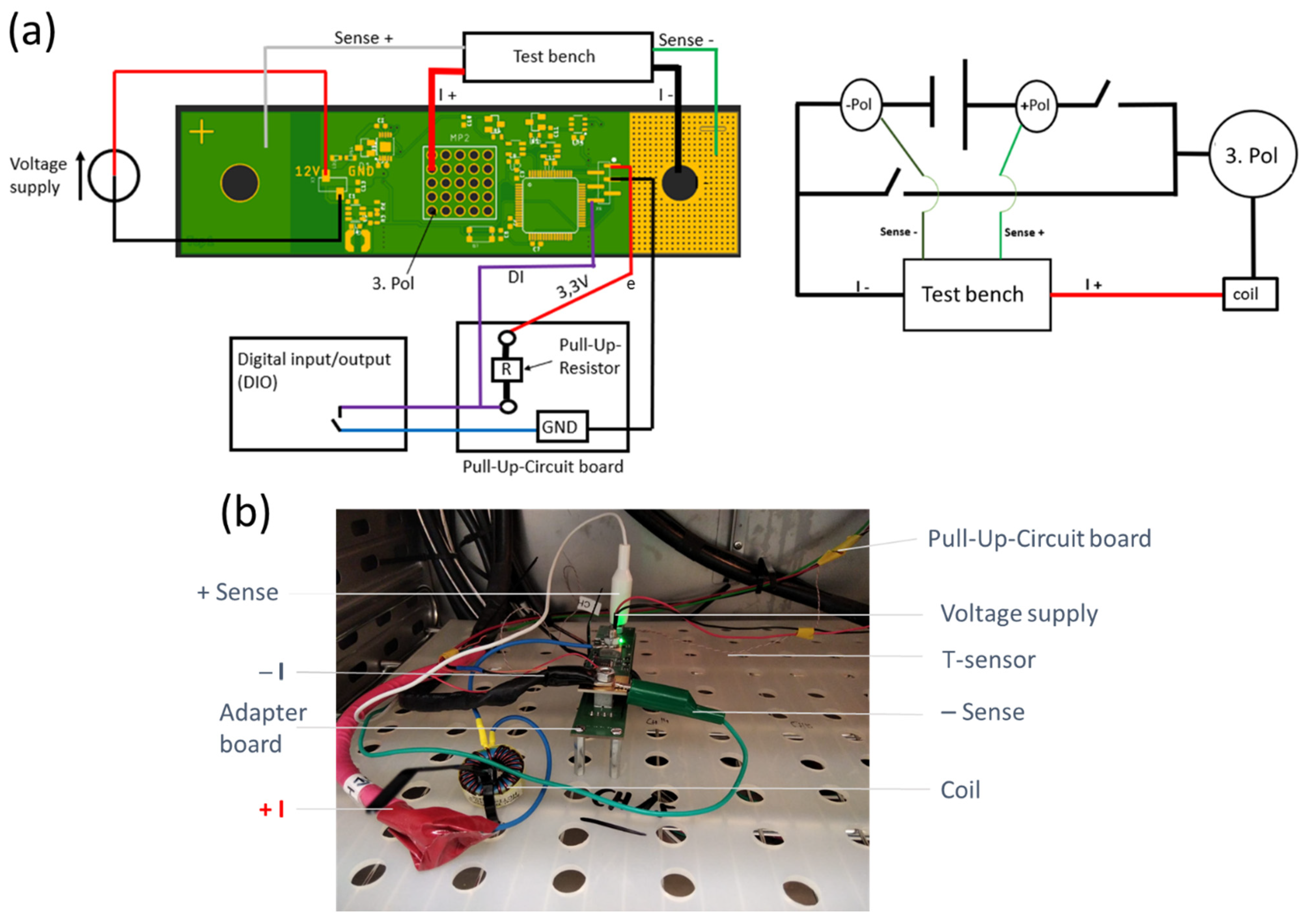 Batteries 08 00033 g002 550