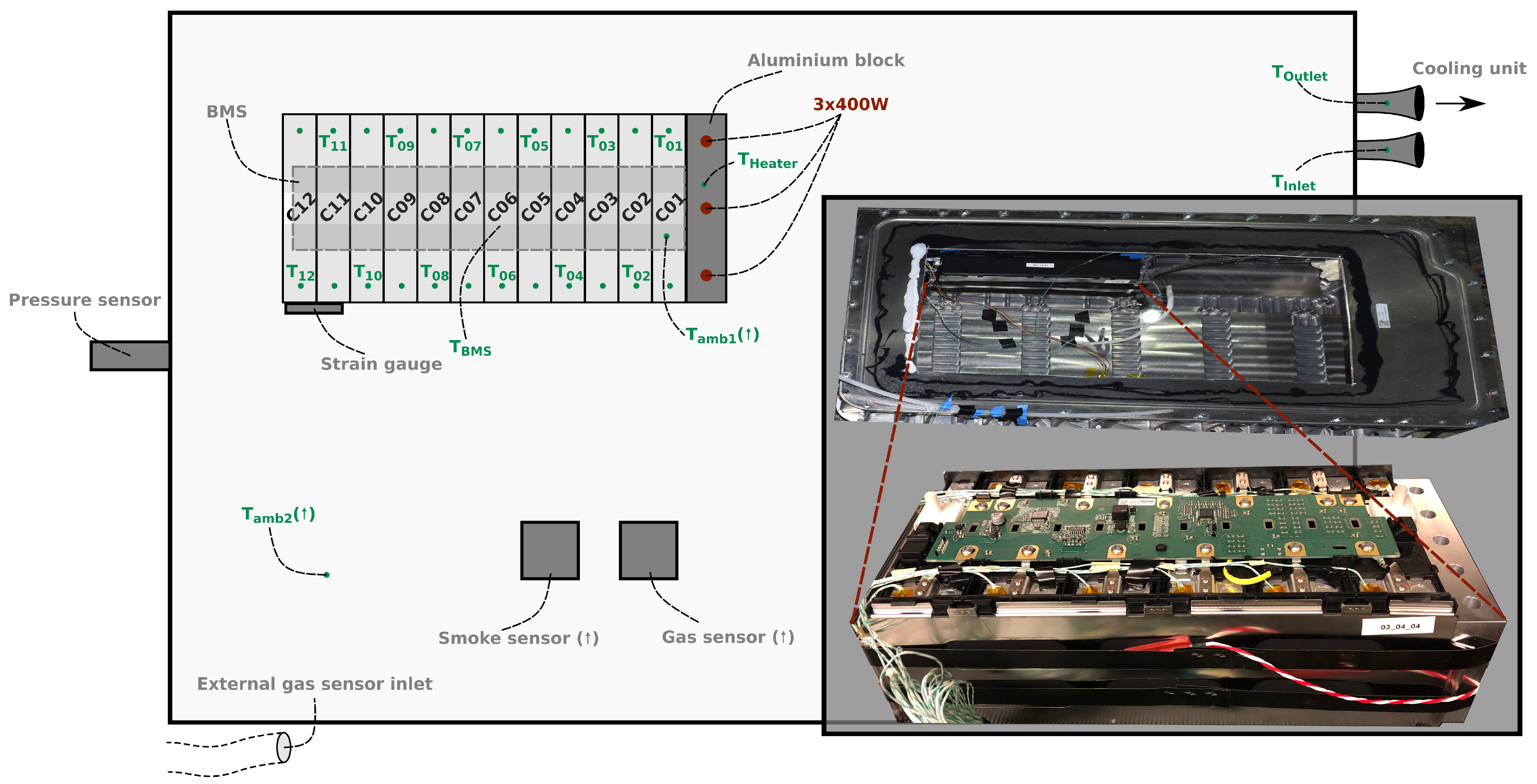 Batteries 08 00034 g001