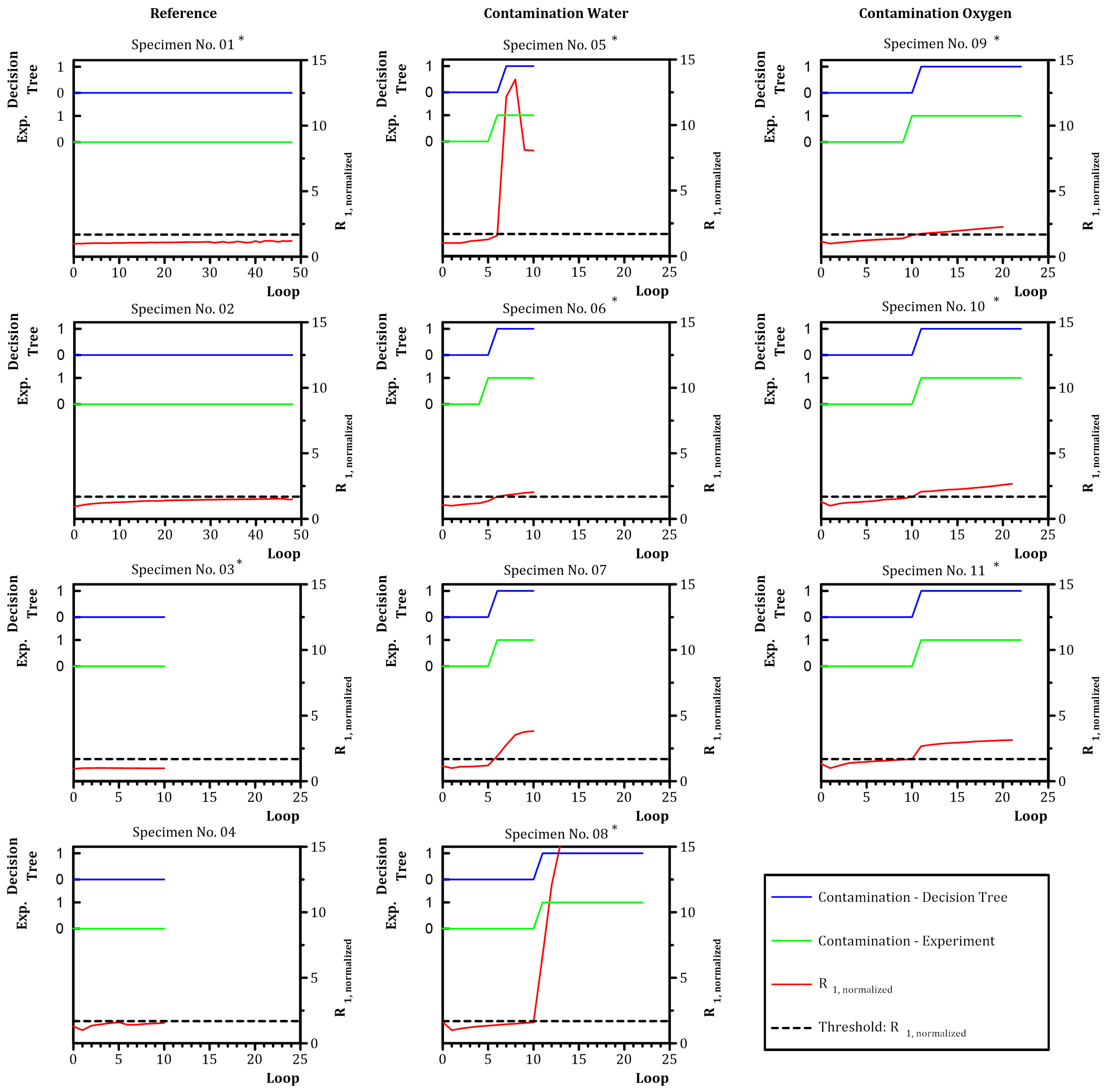 Batteries 08 00035 g008 550