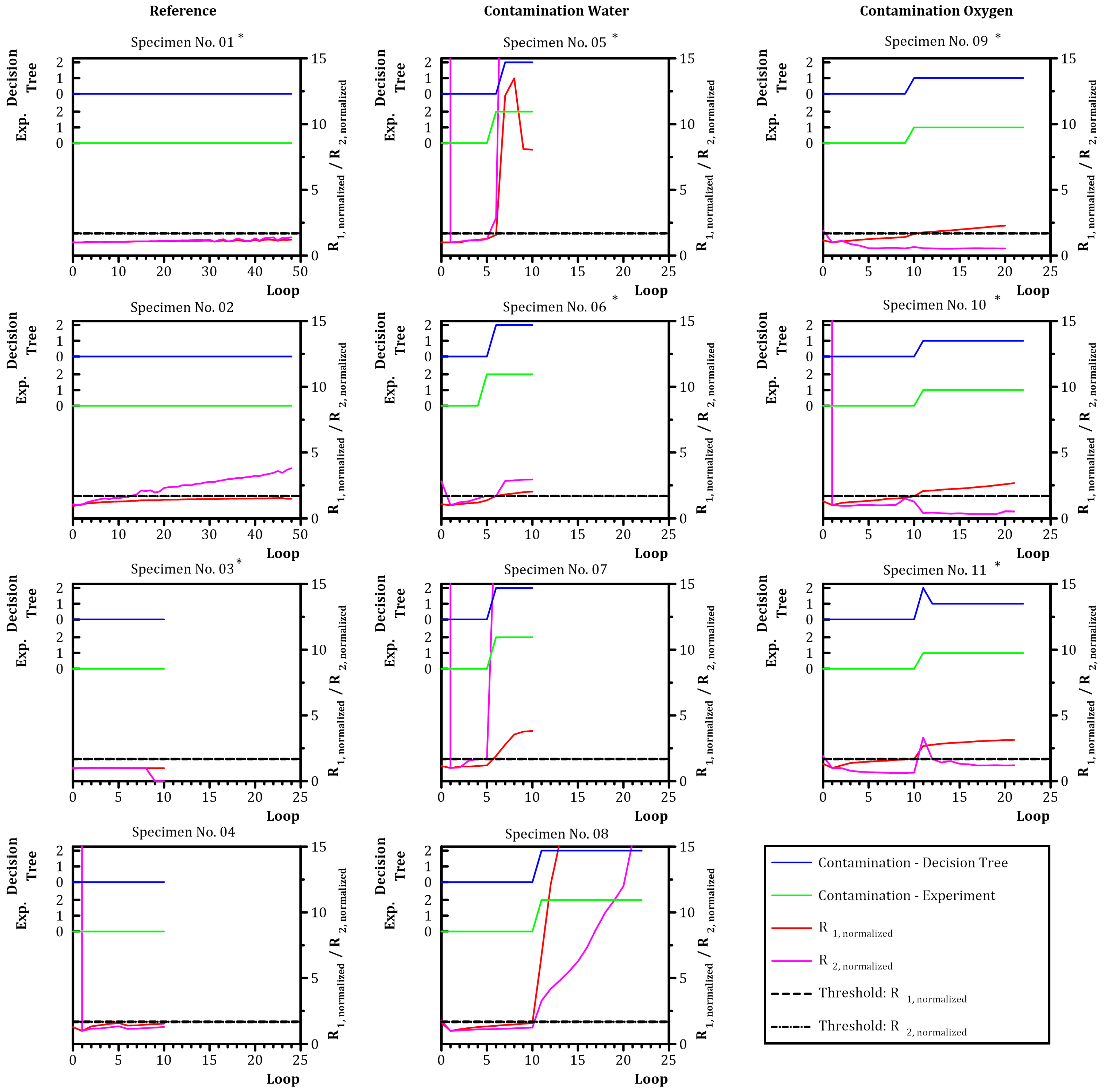Batteries 08 00035 g009 550