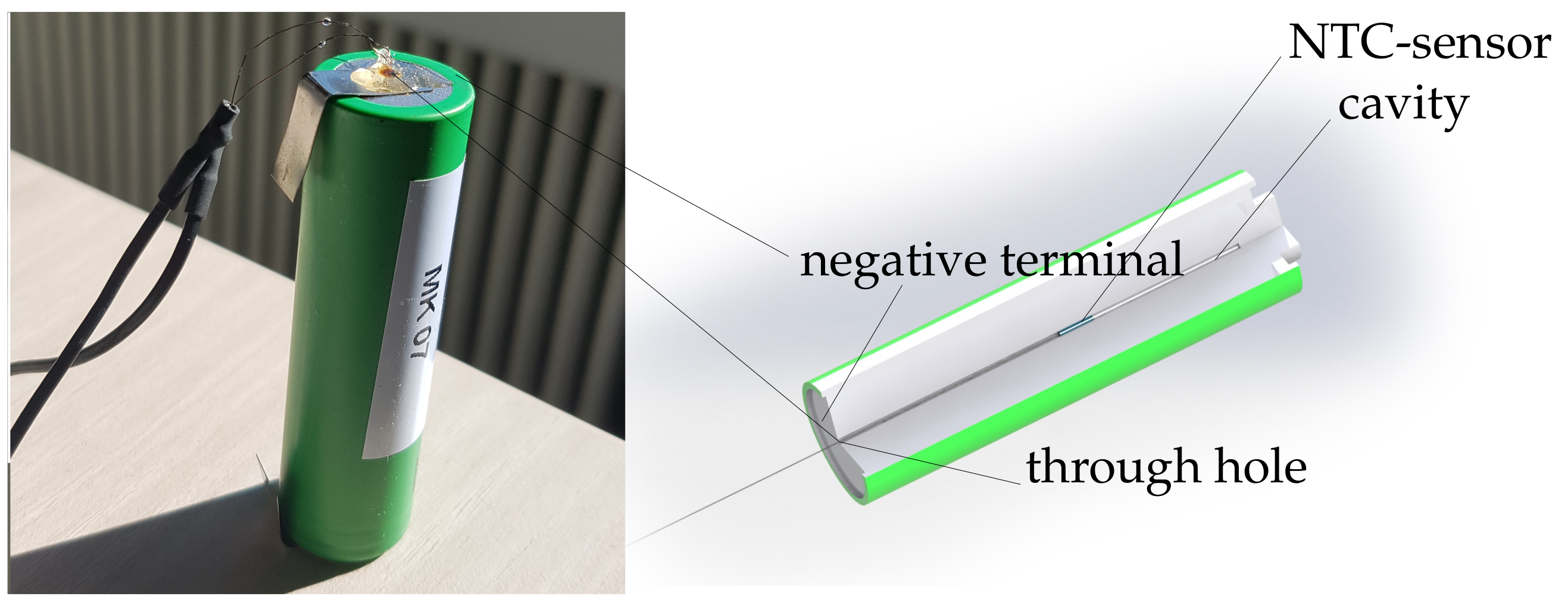 Batteries 08 00036 g001