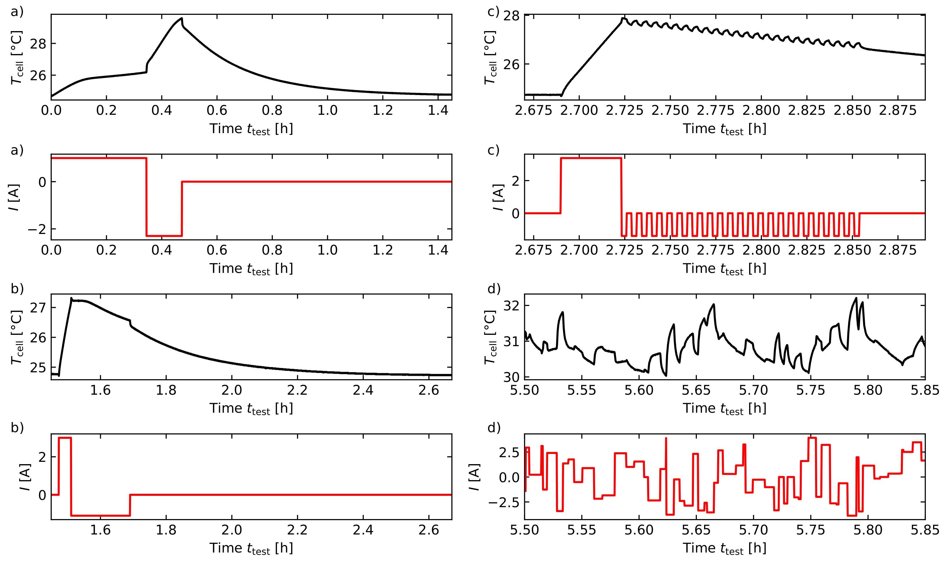 Batteries 08 00036 g006