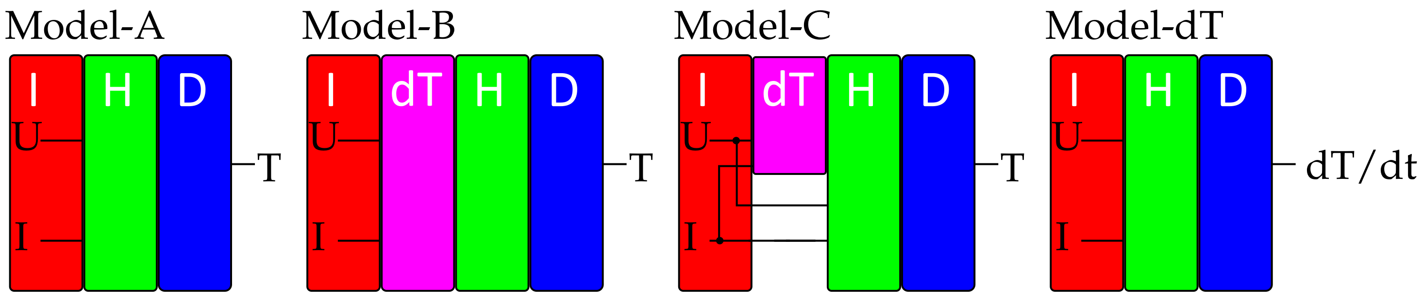 Batteries 08 00036 g007