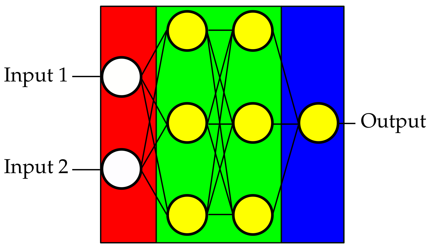 Batteries 08 00036 g008