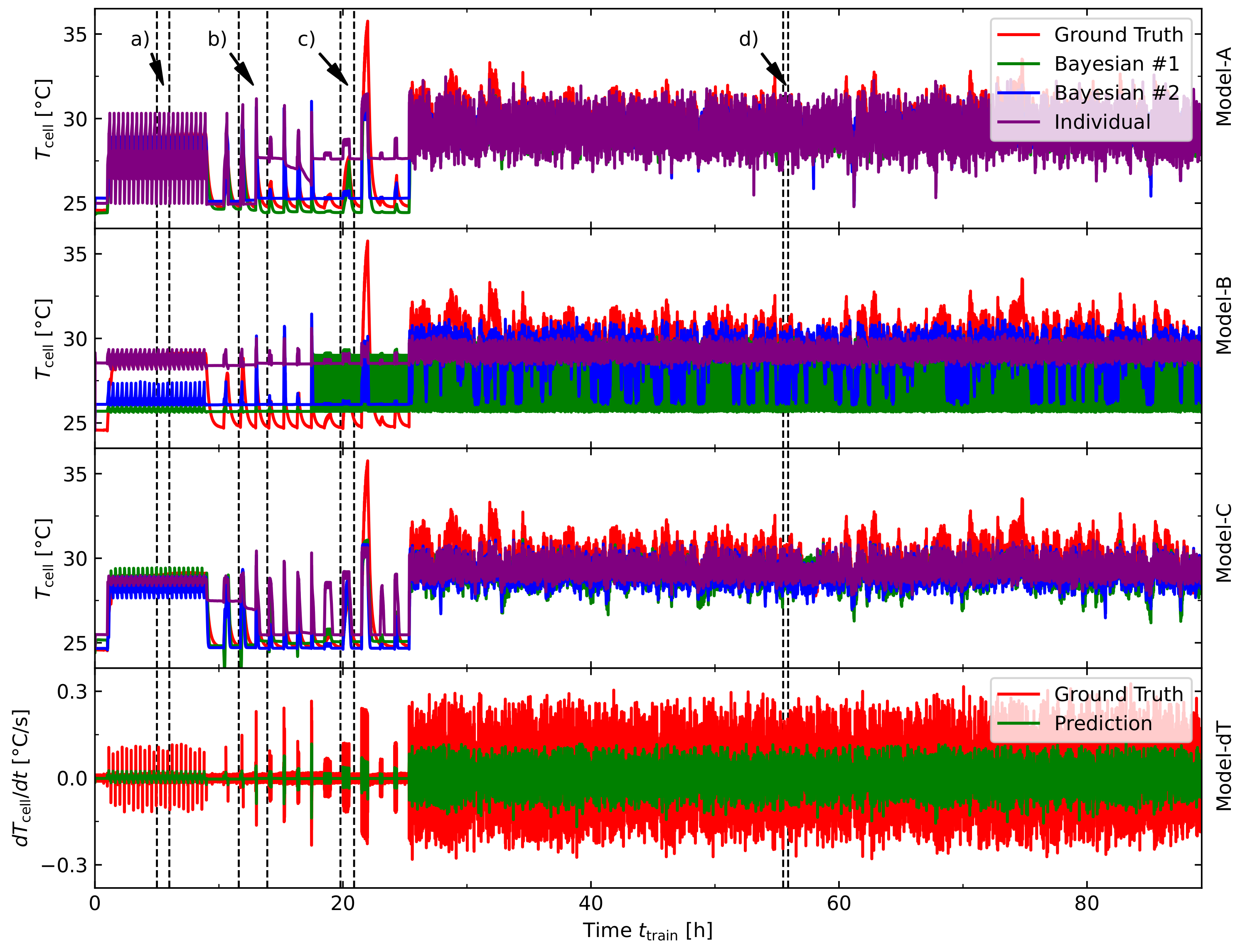 Batteries 08 00036 g009