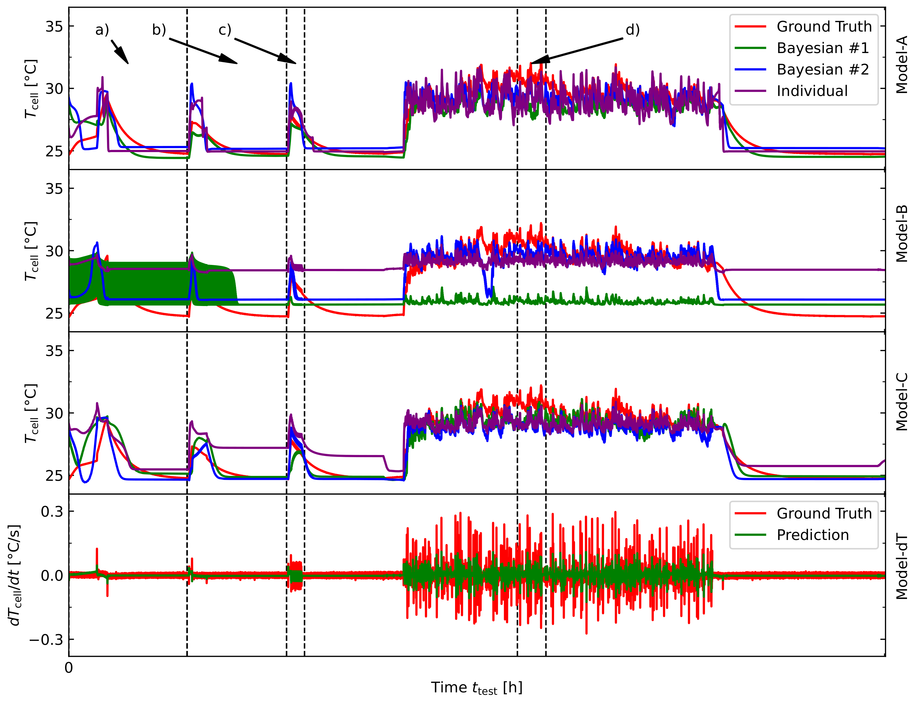 Batteries 08 00036 g010