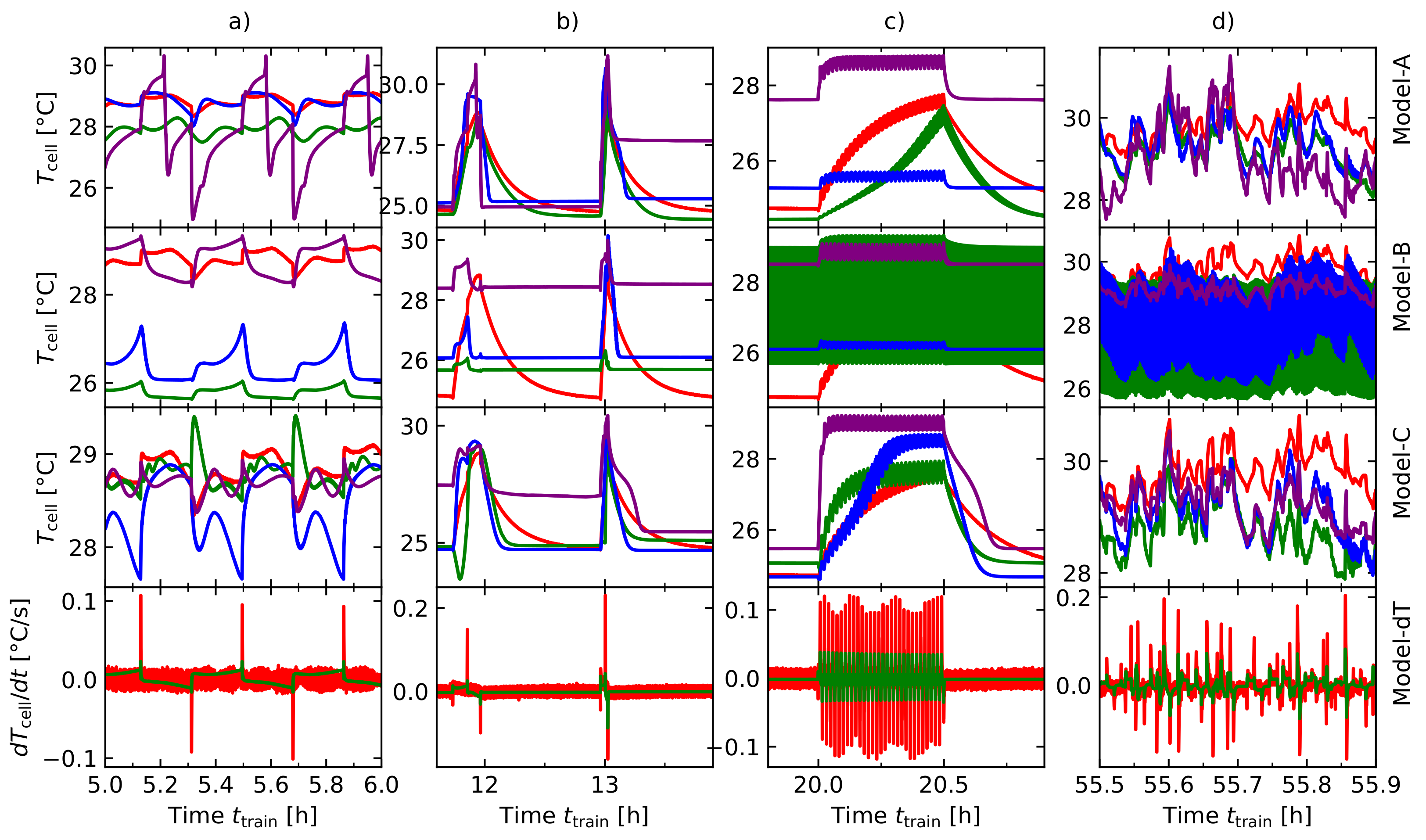 Batteries 08 00036 g011