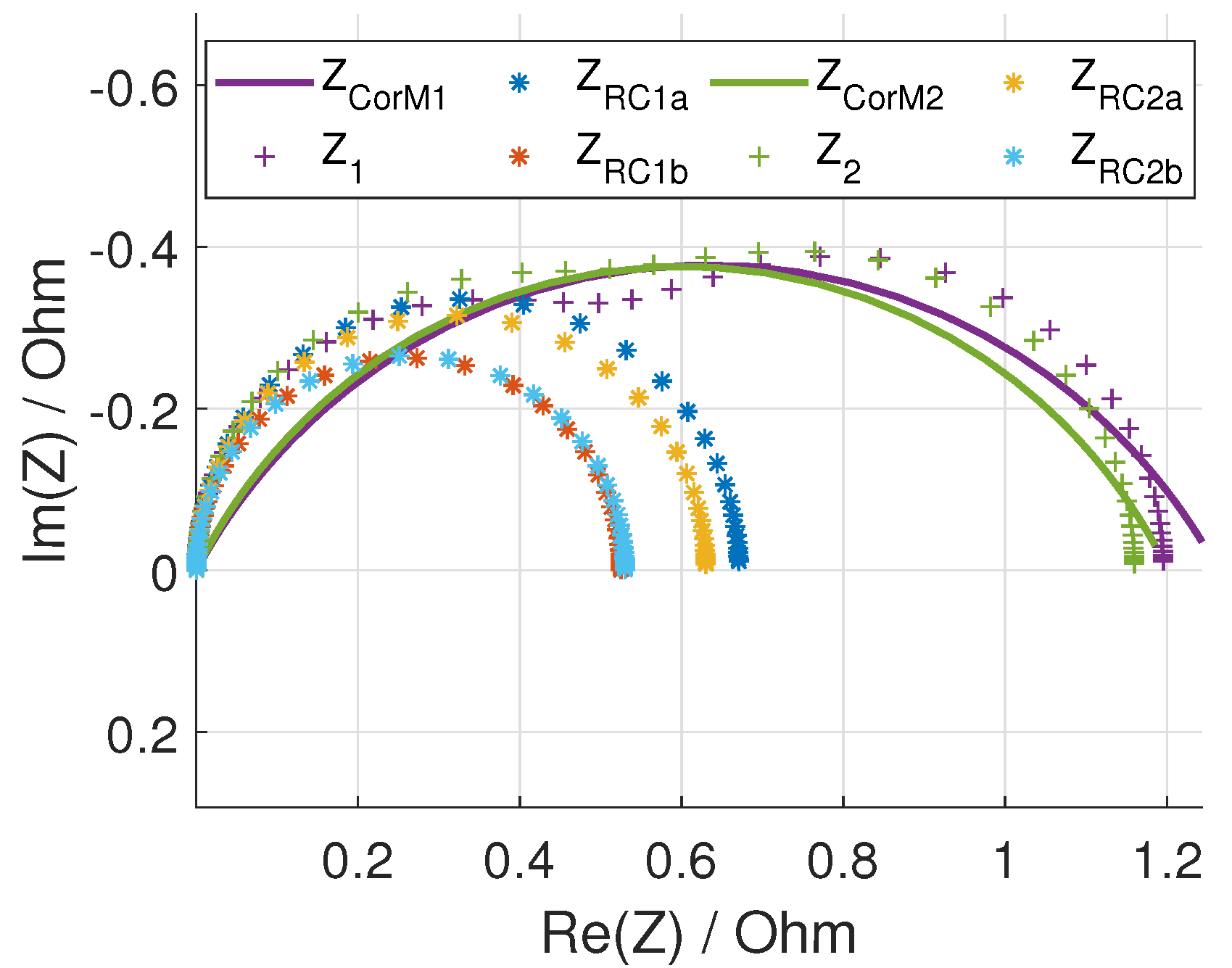 Batteries 08 00040 g007 Batteries 08 00040 g007
