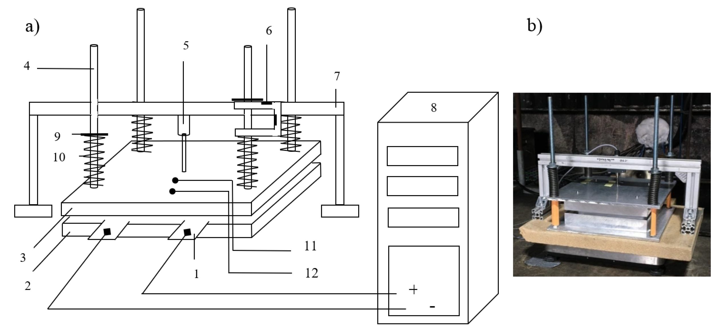 Batteries 08 00042 g001 550