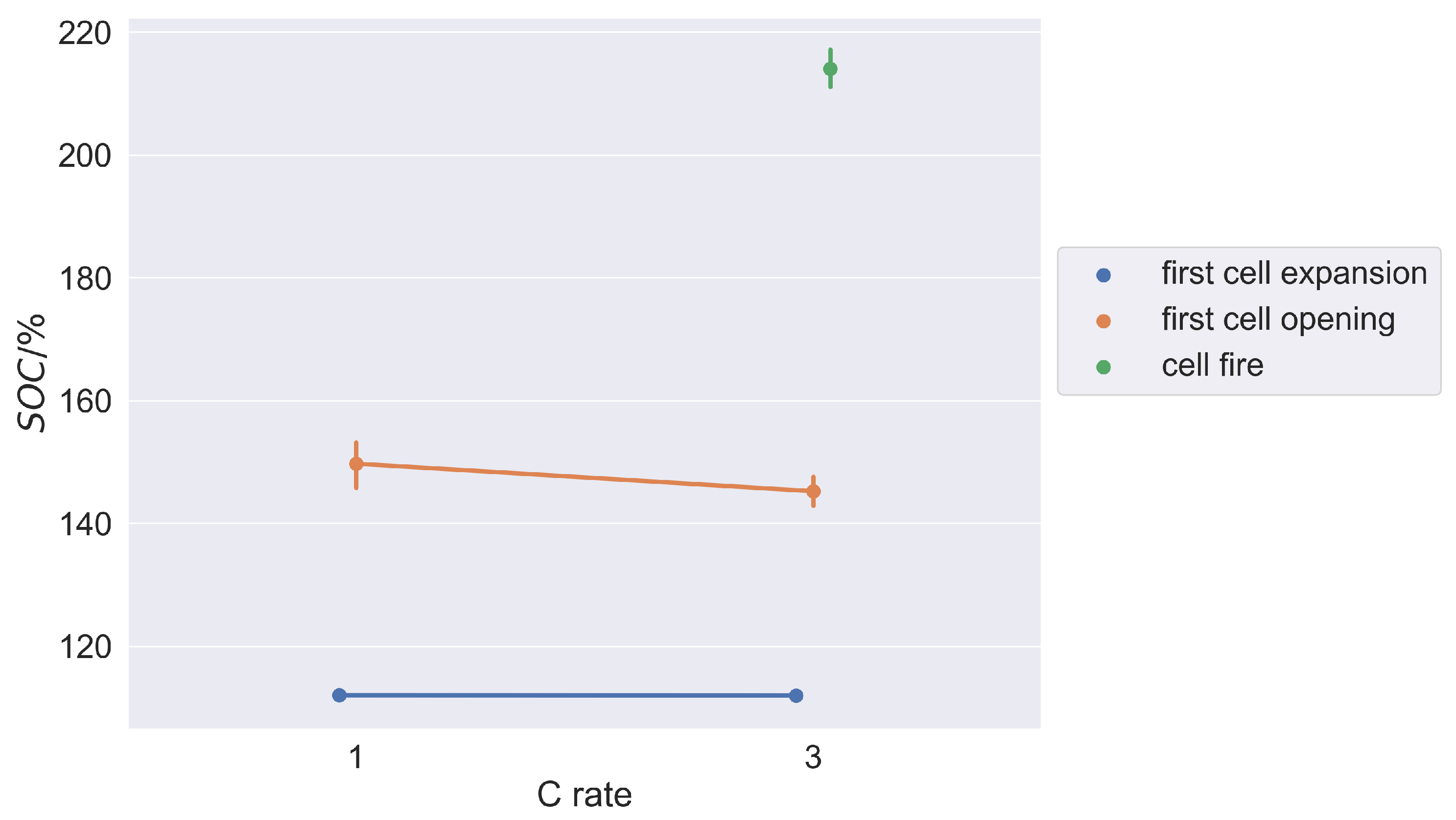 Batteries 08 00042 g008 550
