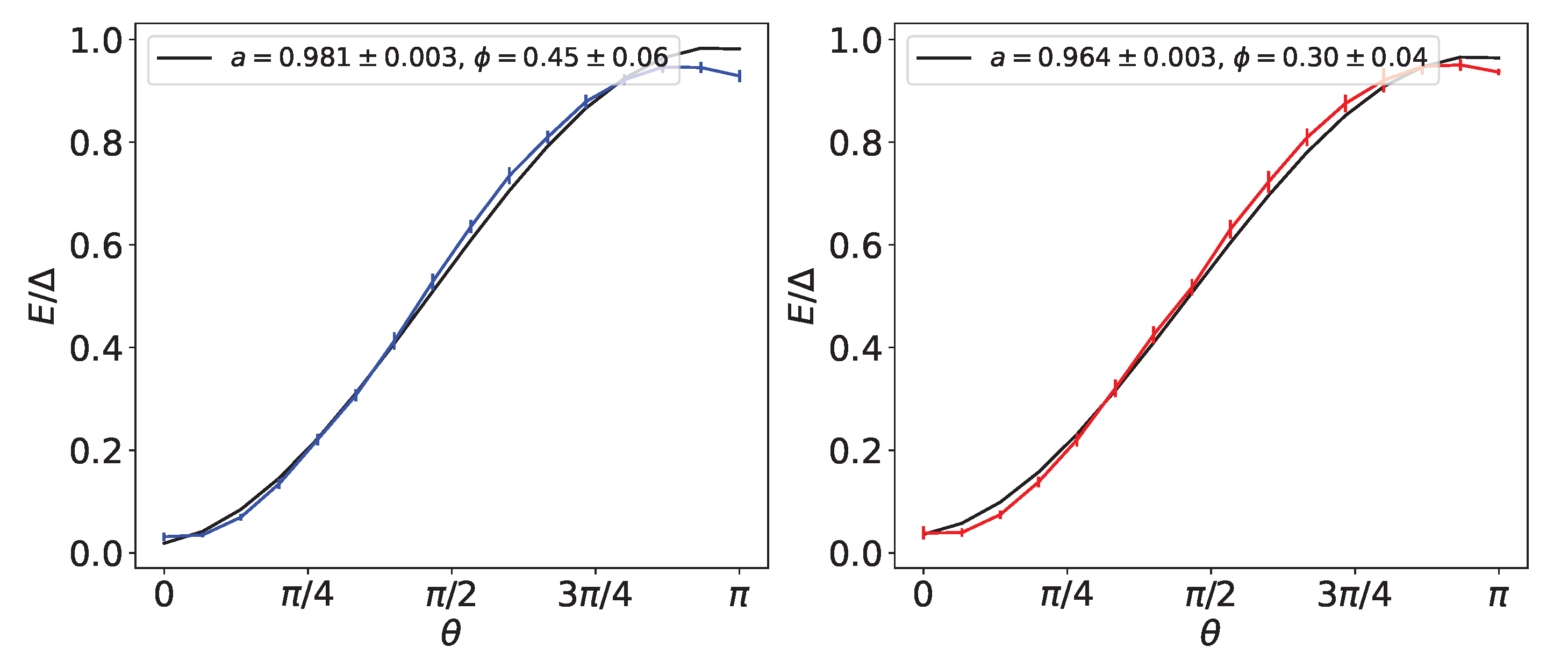 Batteries 08 00043 g003