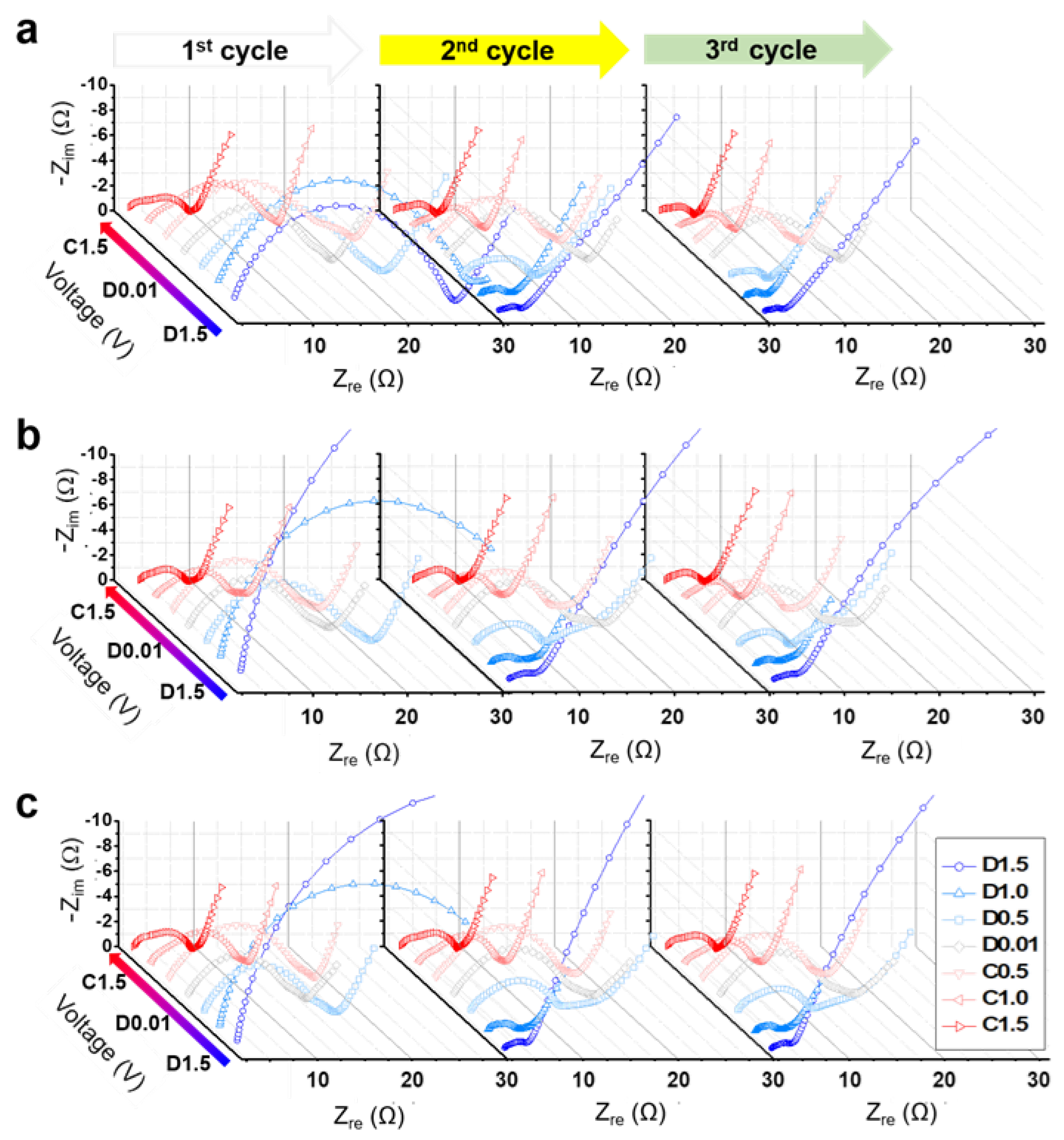 Batteries 08 00044 g004
