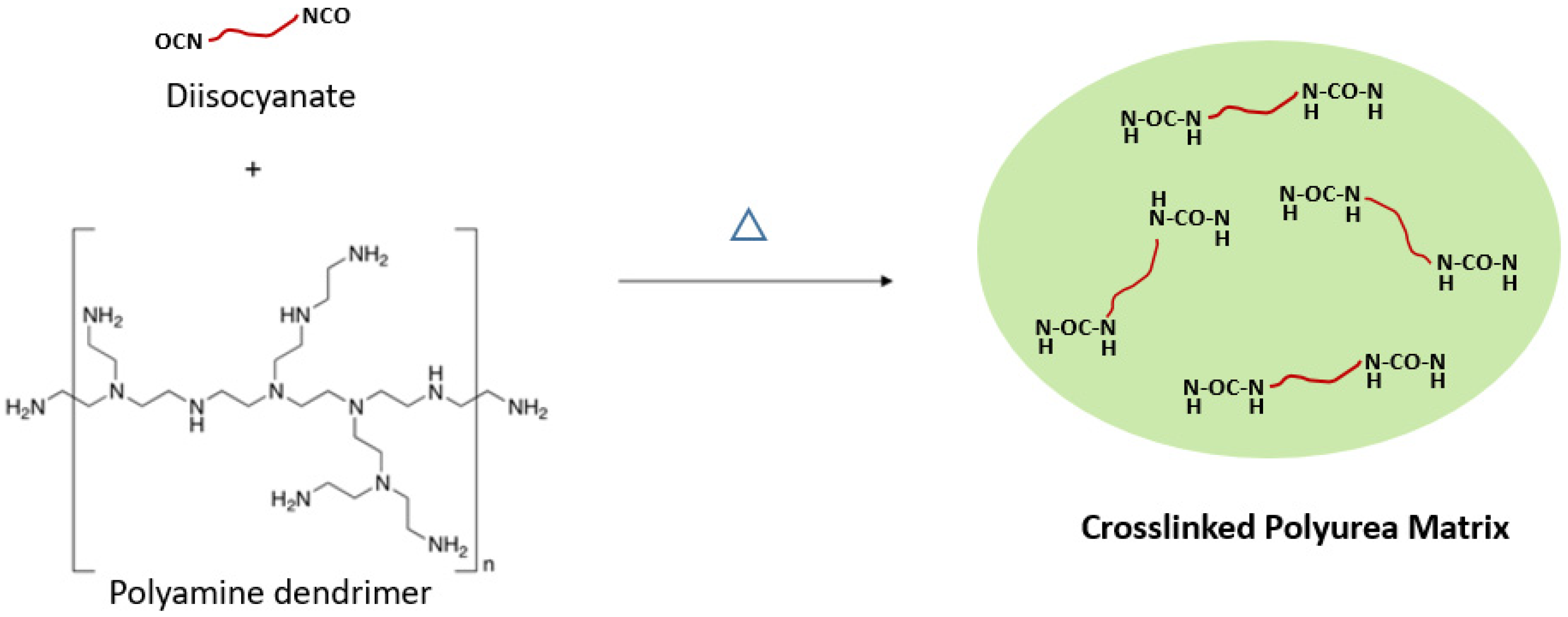 Batteries 08 00045 g039 Batteries 08 00045 g039