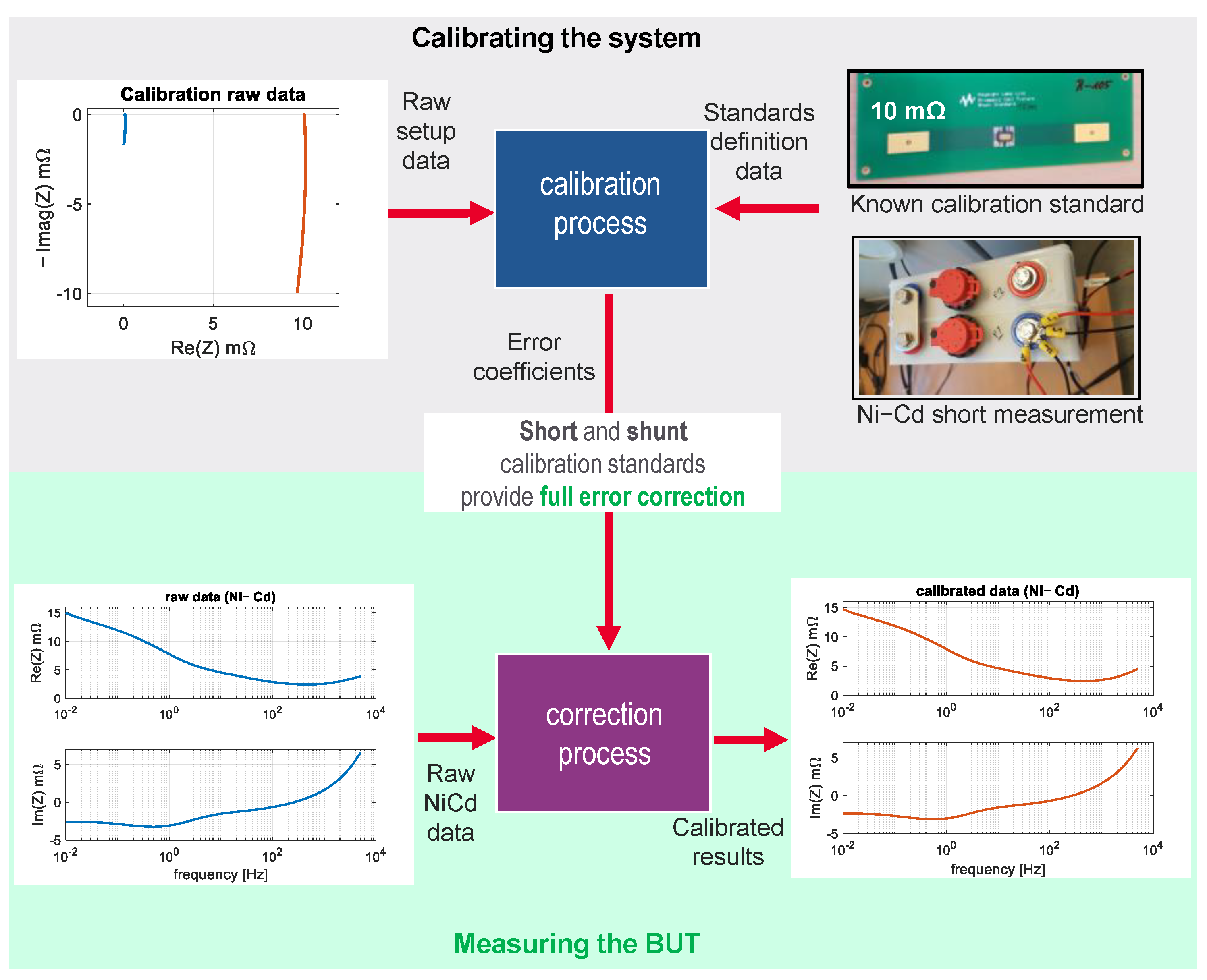 Batteries 08 00050 g003
