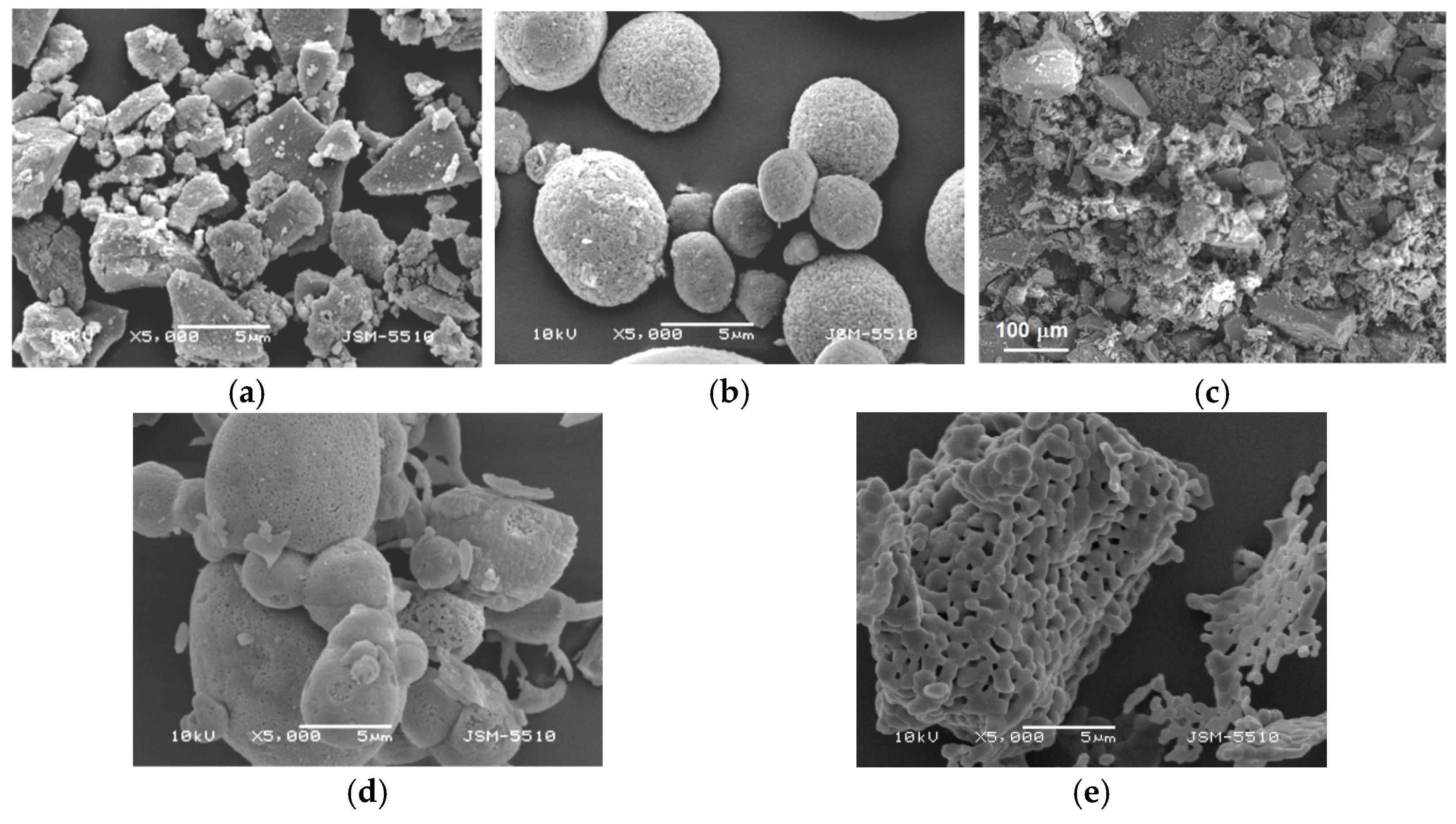 Batteries 08 00051 g003