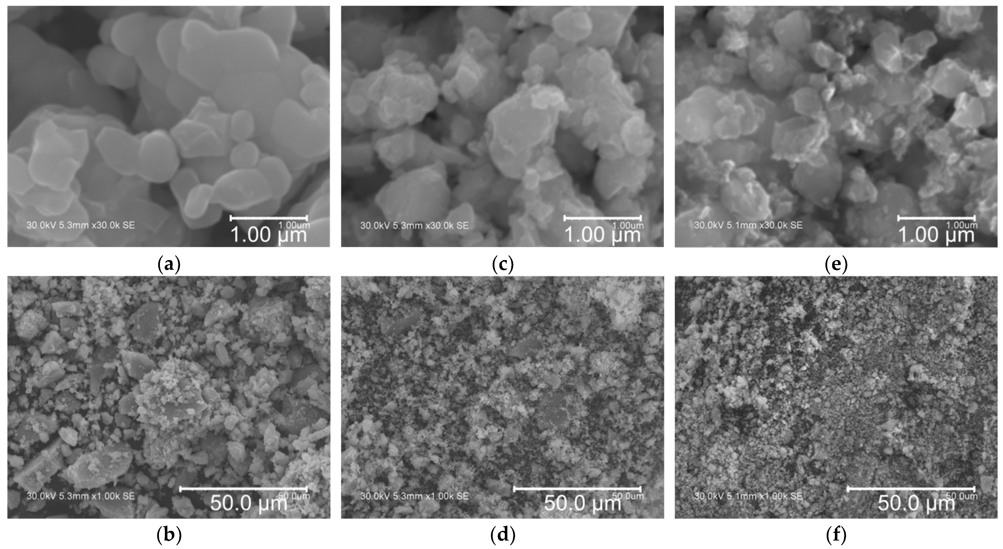 Batteries 08 00052 g003