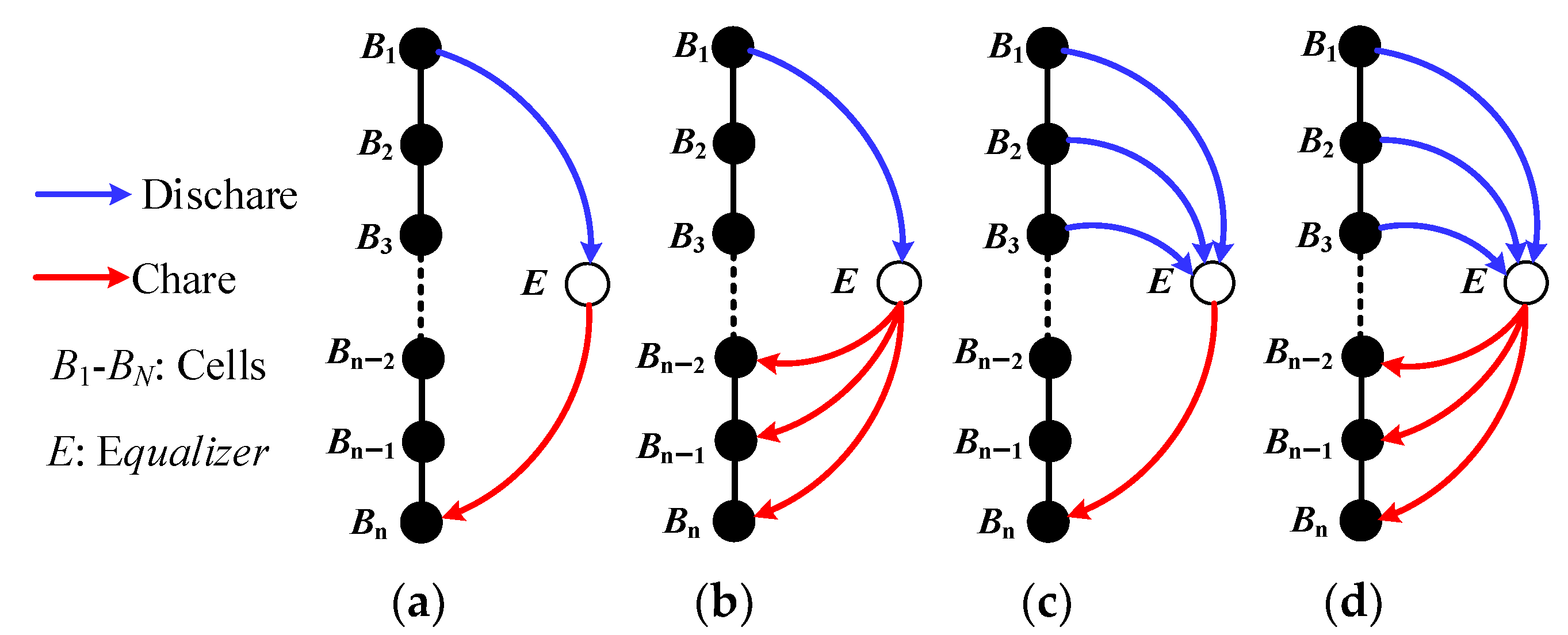 Batteries 08 00053 g002 550