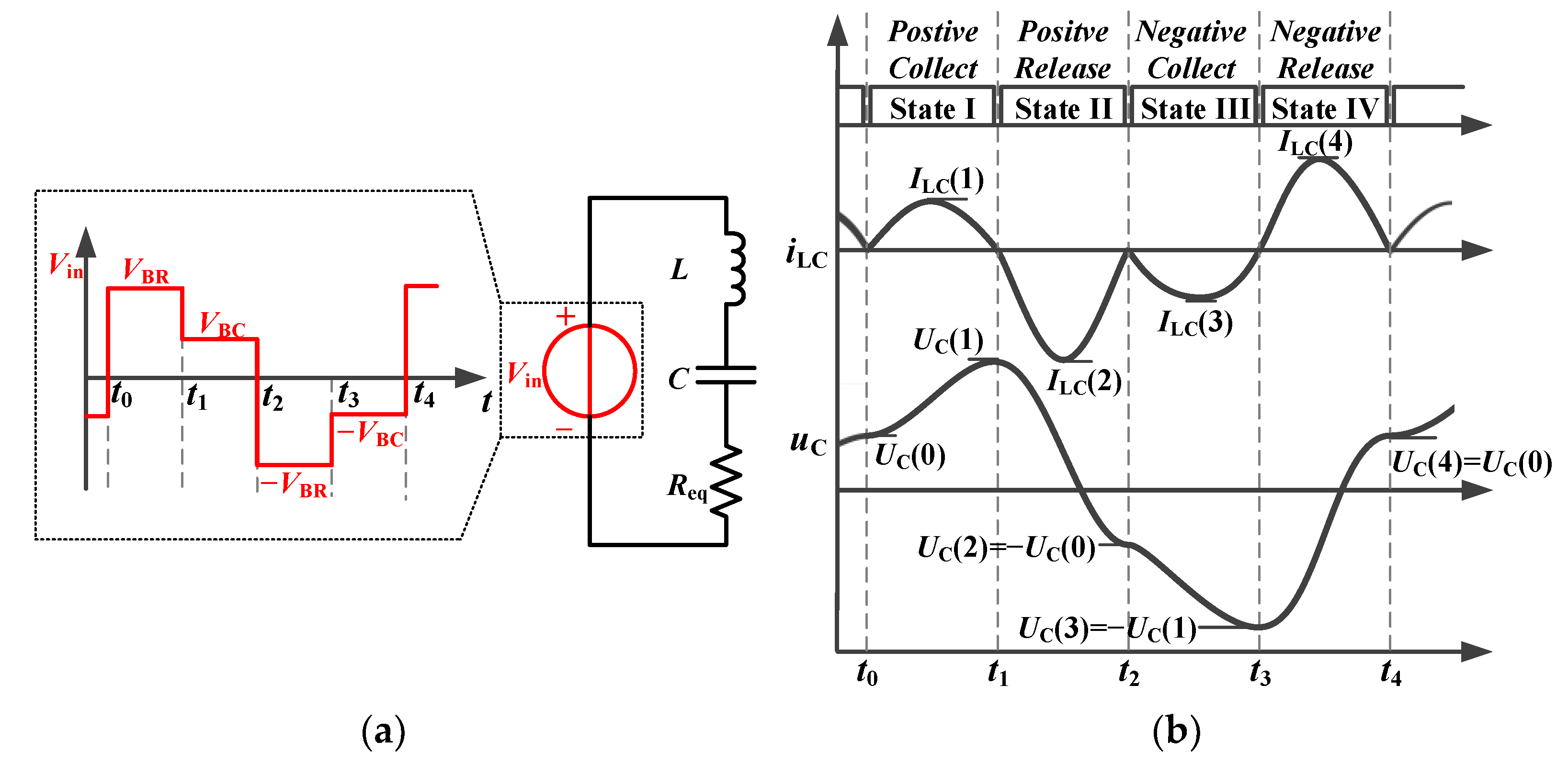 Batteries 08 00053 g004 550