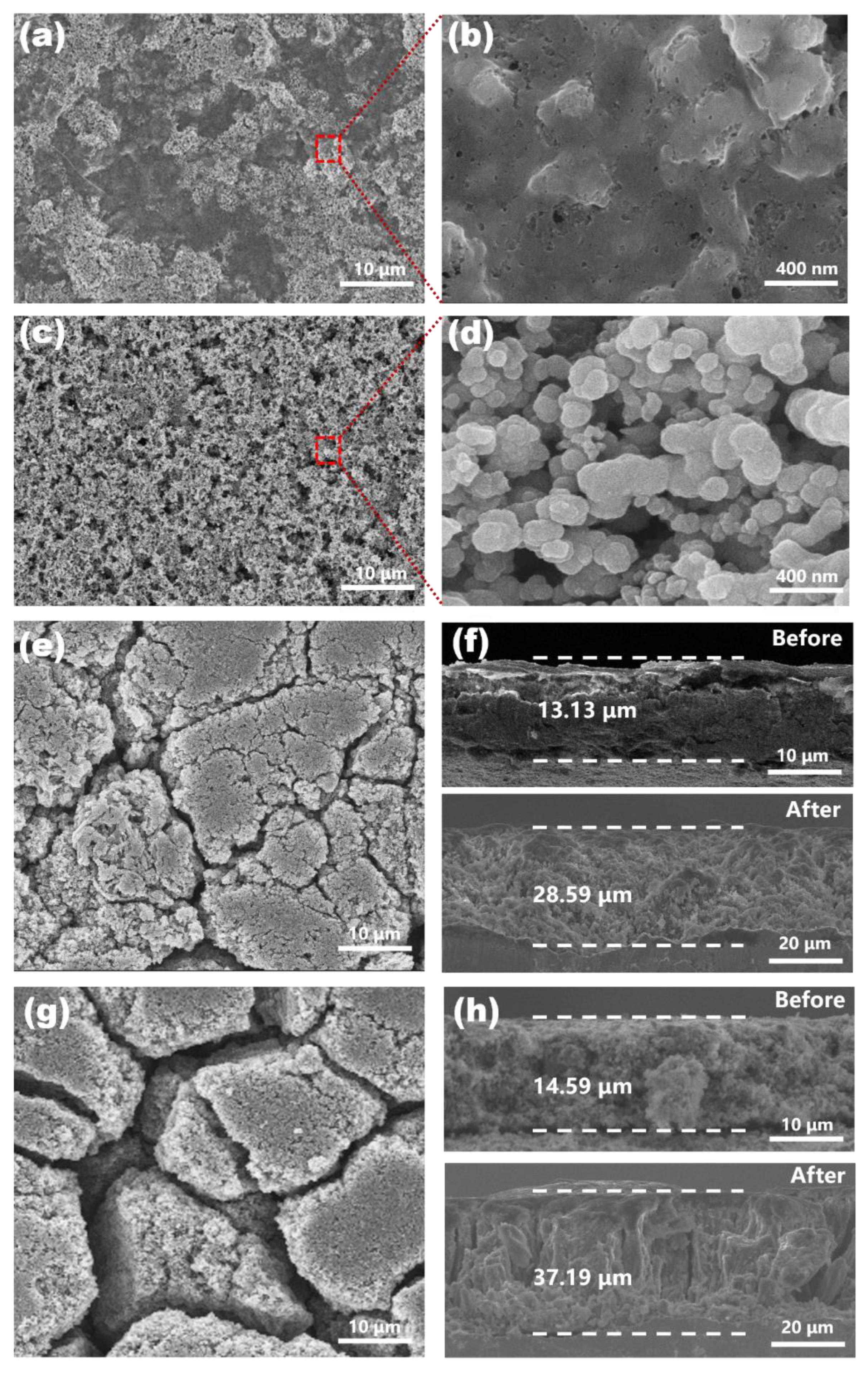 Batteries 08 00054 g004 550