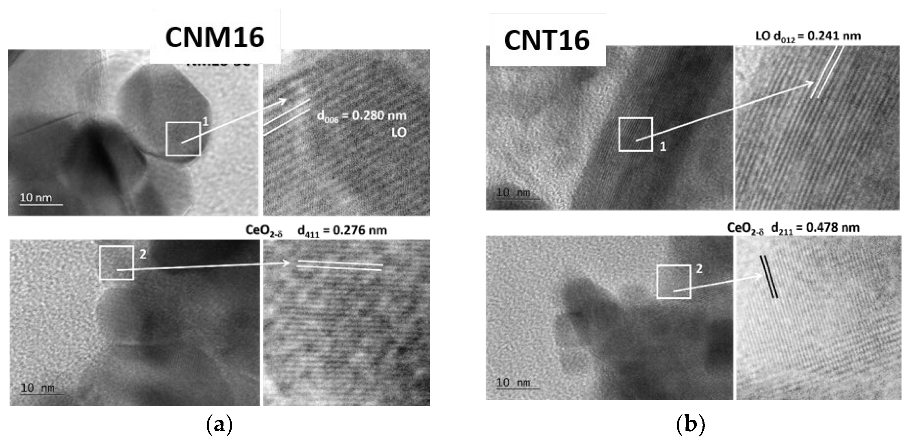 Batteries 08 00056 g003 550