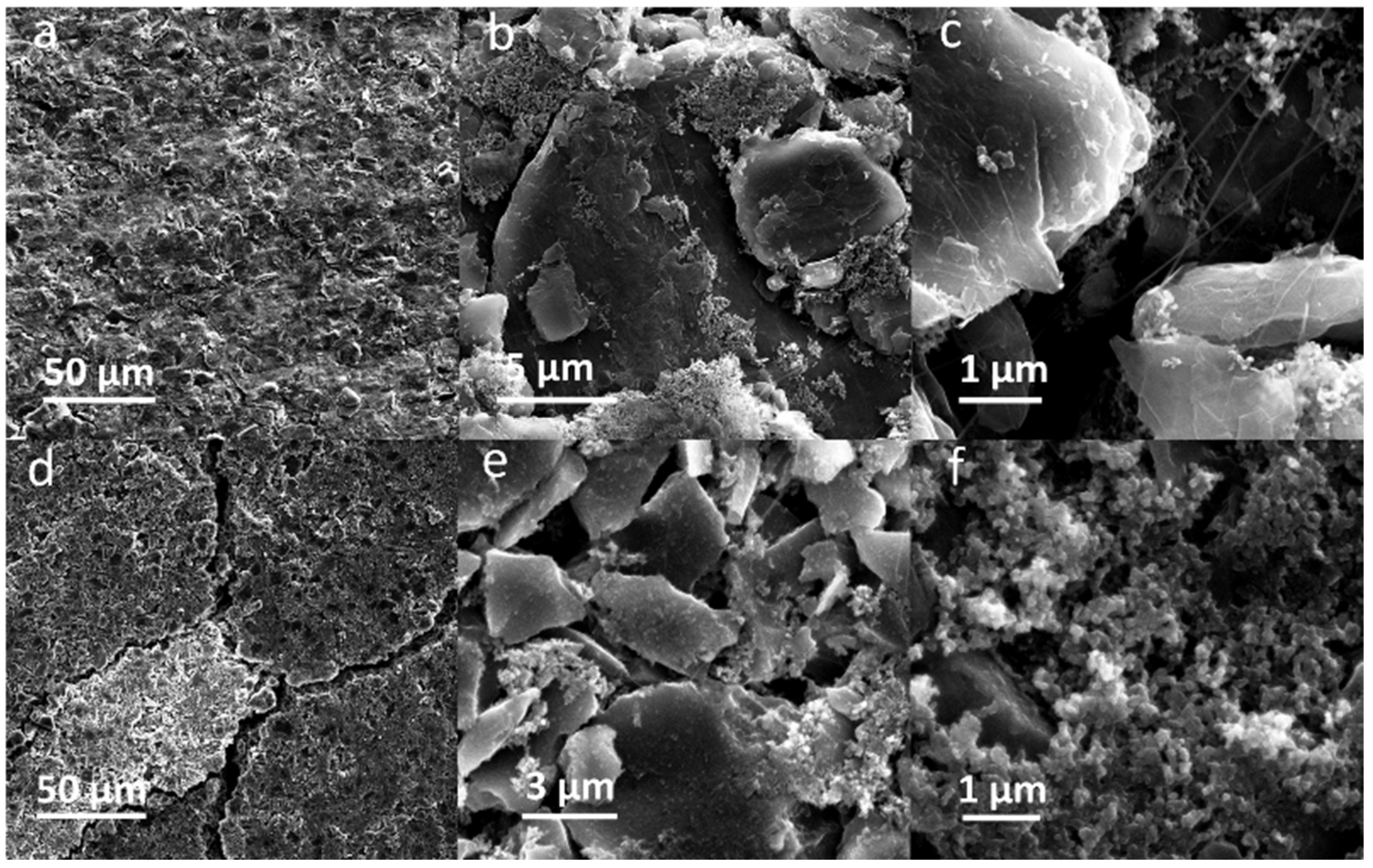 Batteries 08 00057 g002 550