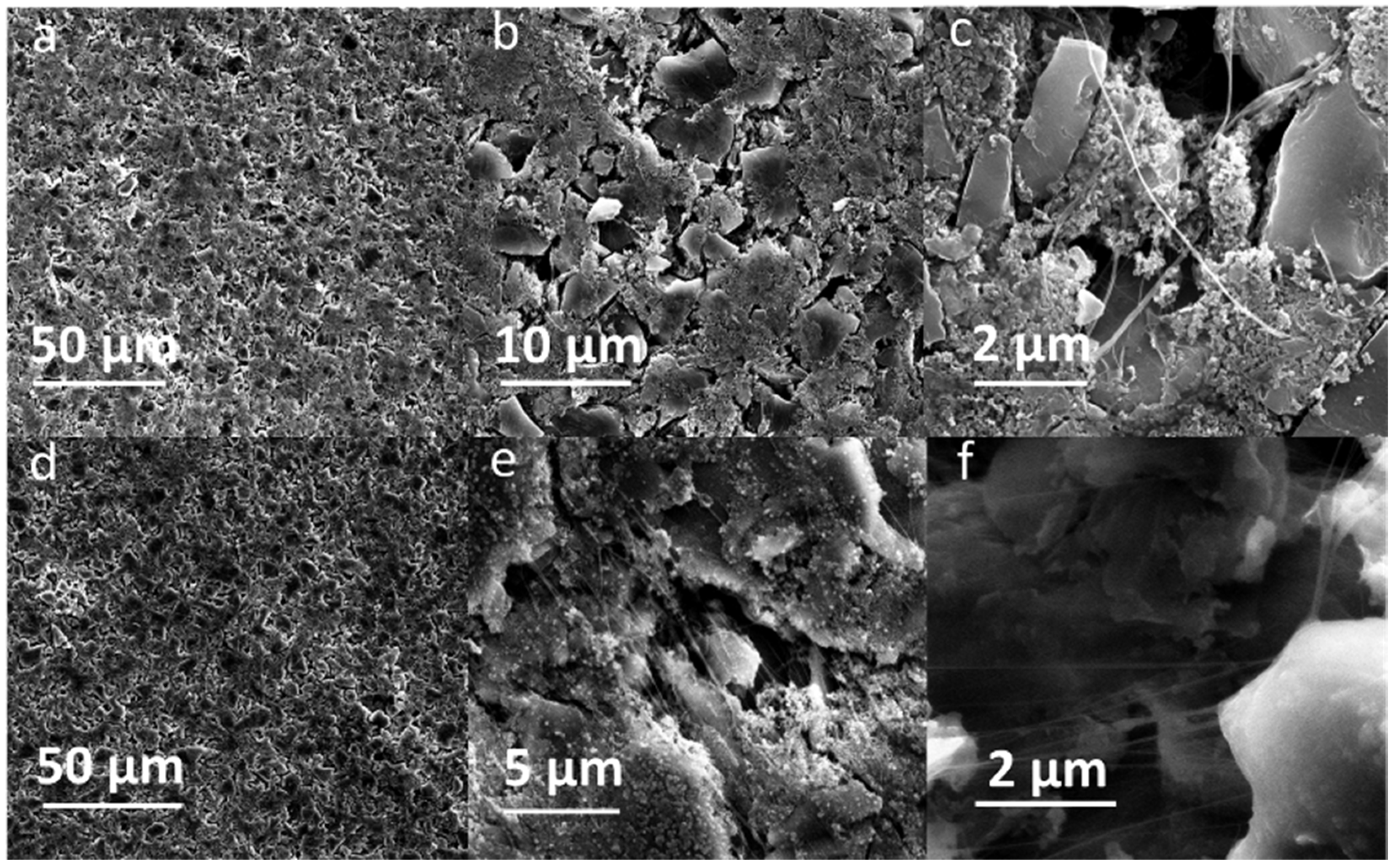 Batteries 08 00057 g007 550