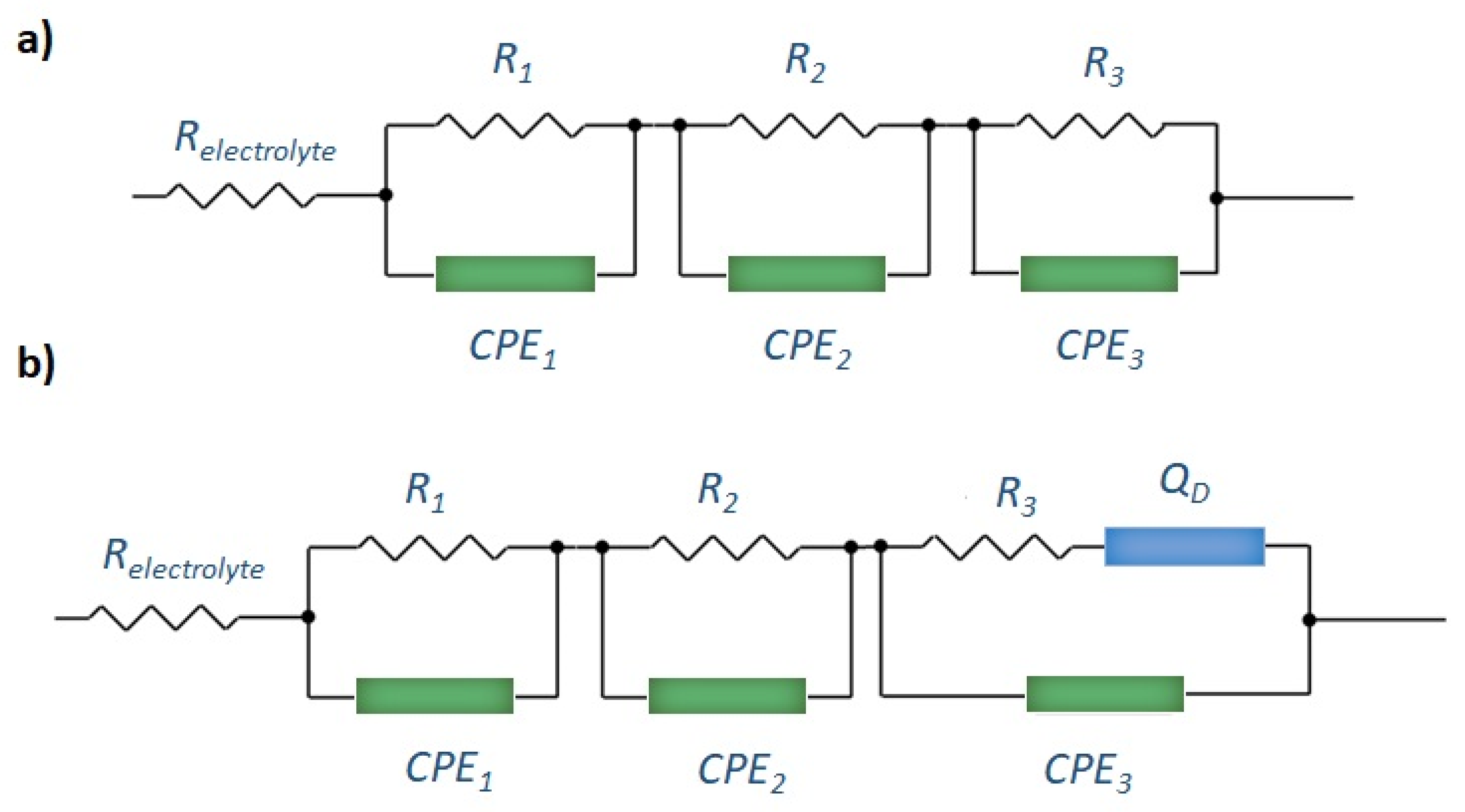 Batteries 08 00058 g006
