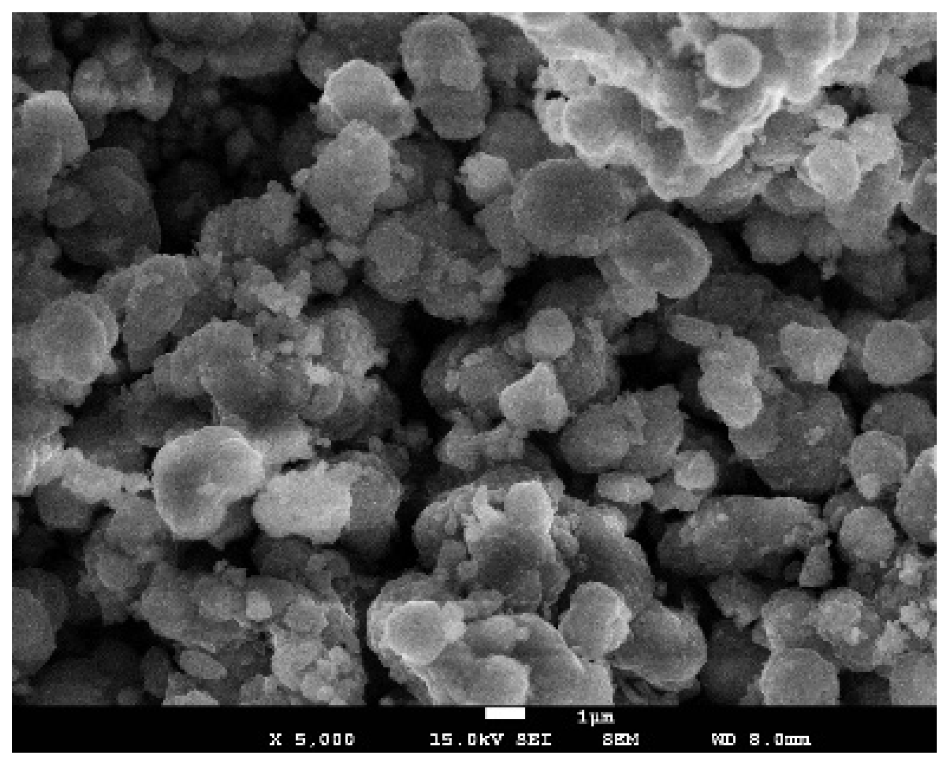 Batteries 08 00063 g003b