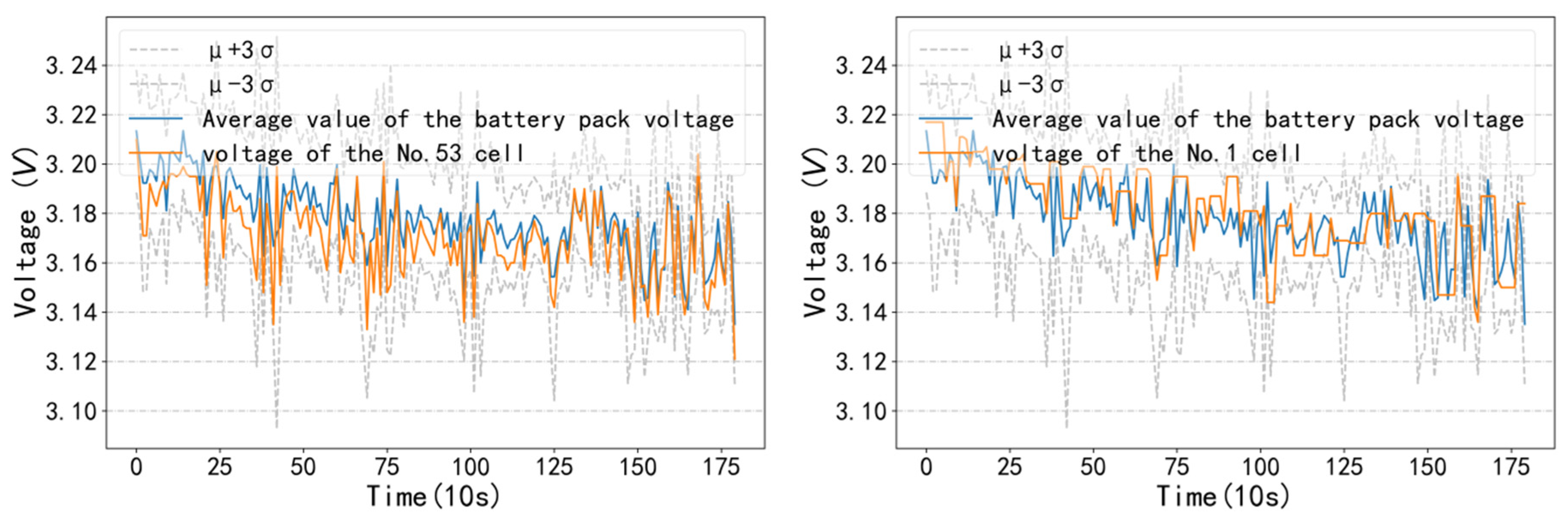 Batteries 08 00065 g001