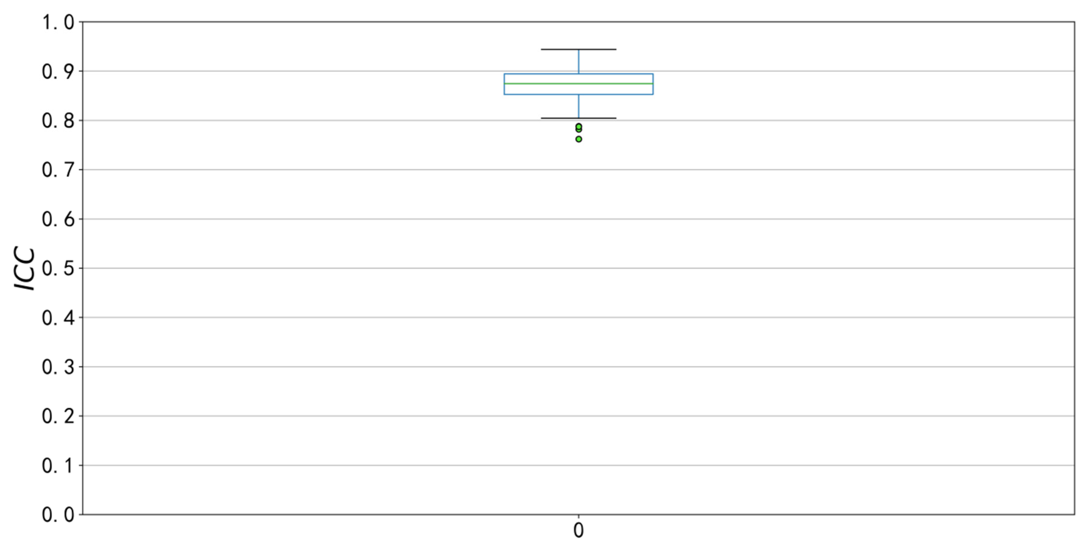 Batteries 08 00065 g006