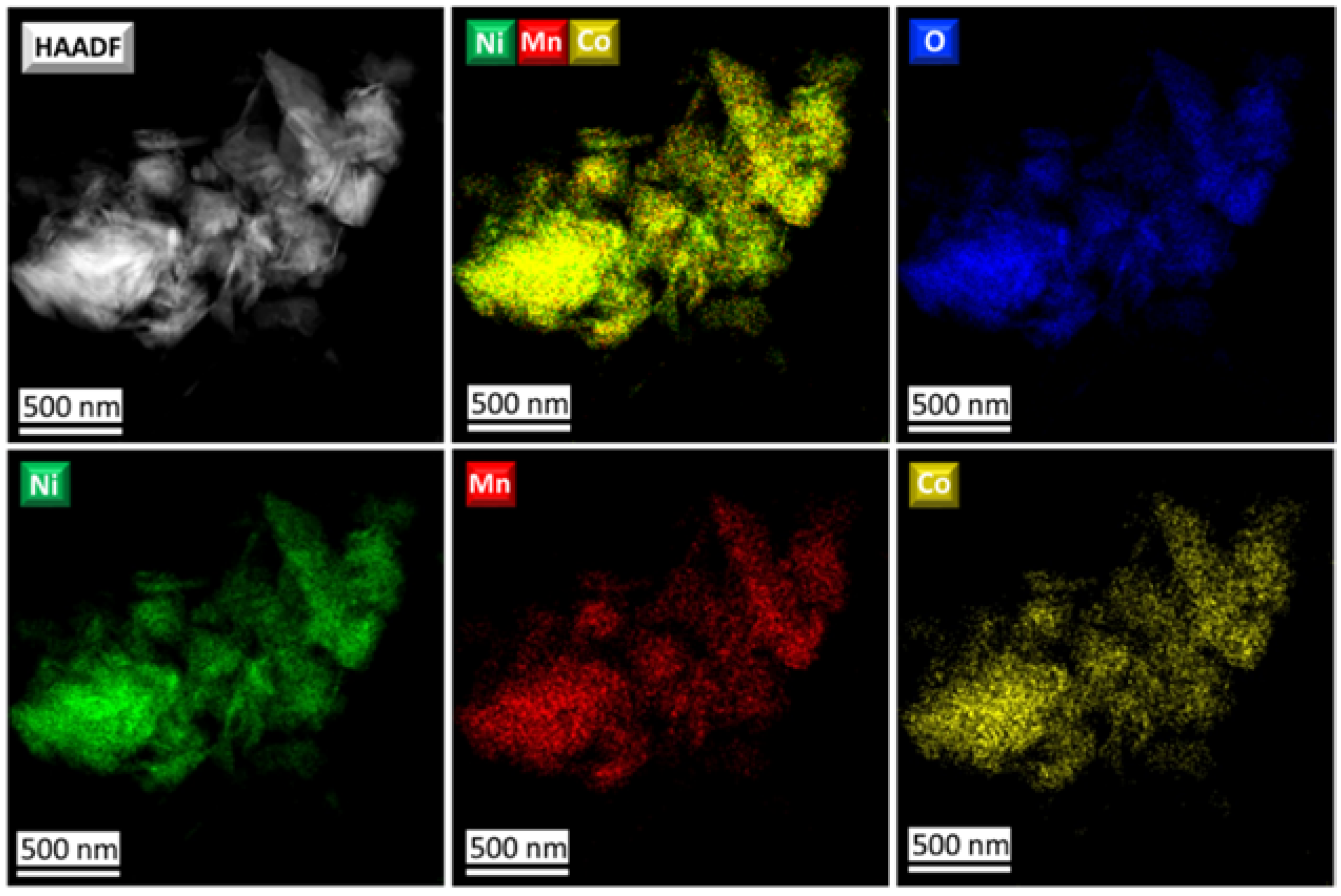 Batteries 08 00067 g003 550