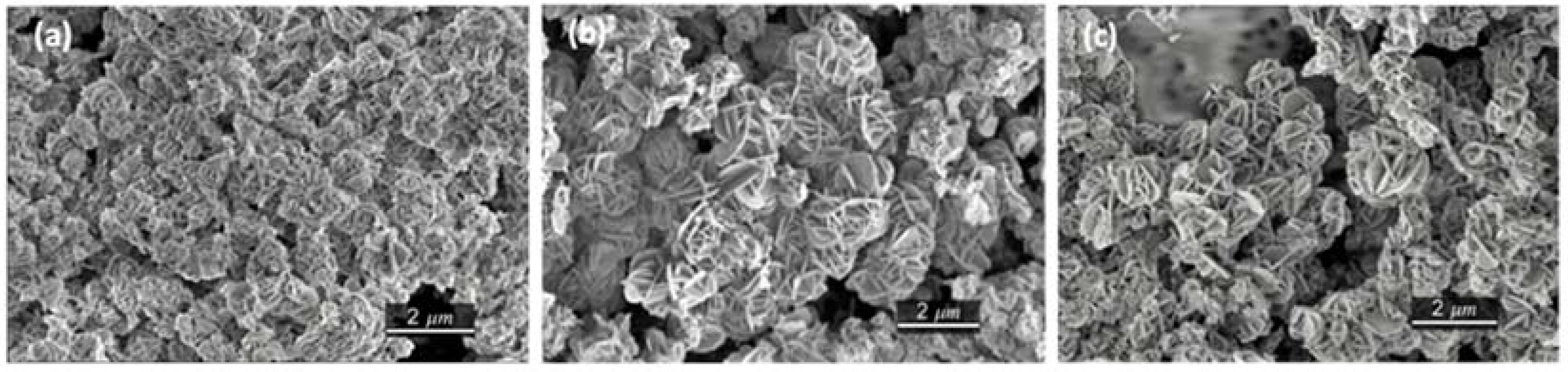 Batteries 08 00067 g004 550