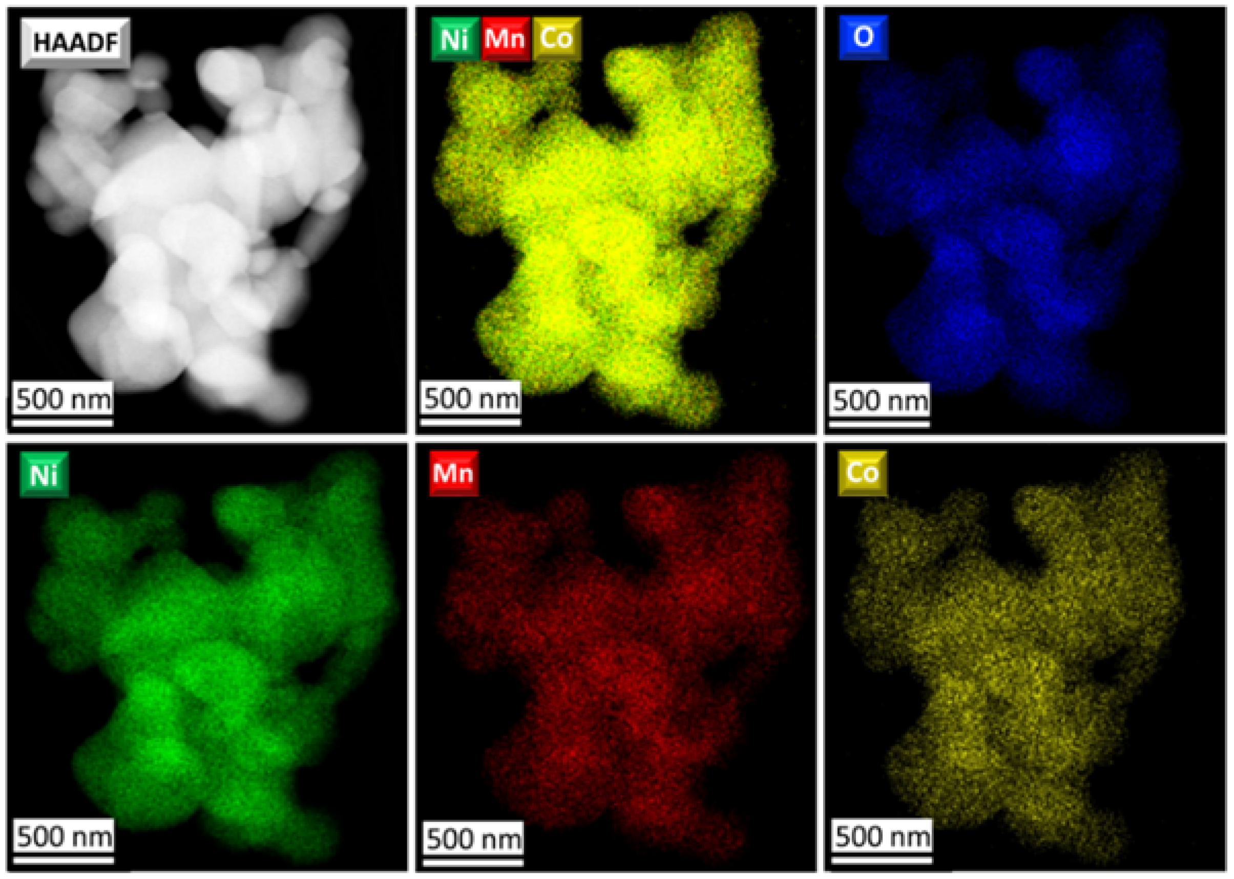 Batteries 08 00067 g006 550