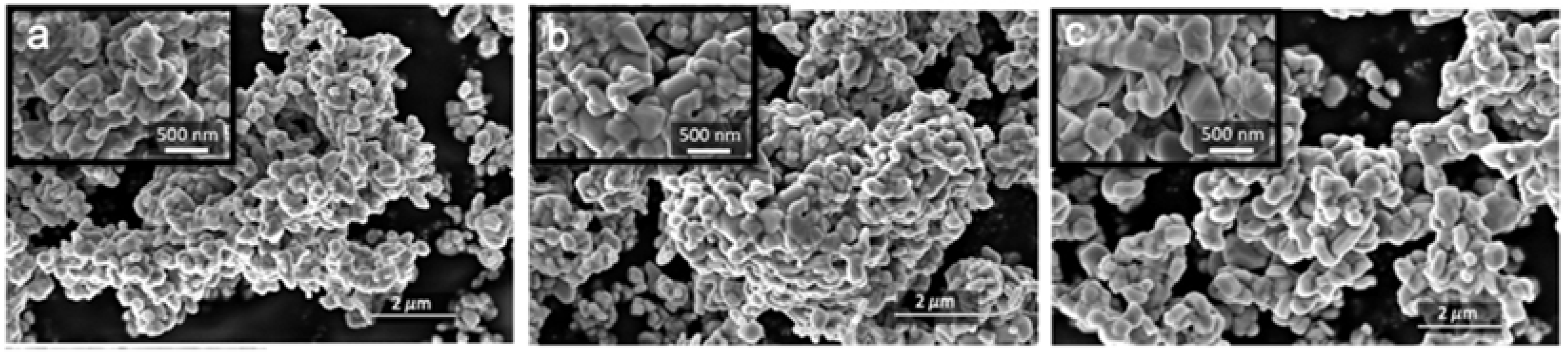 Batteries 08 00067 g008 550