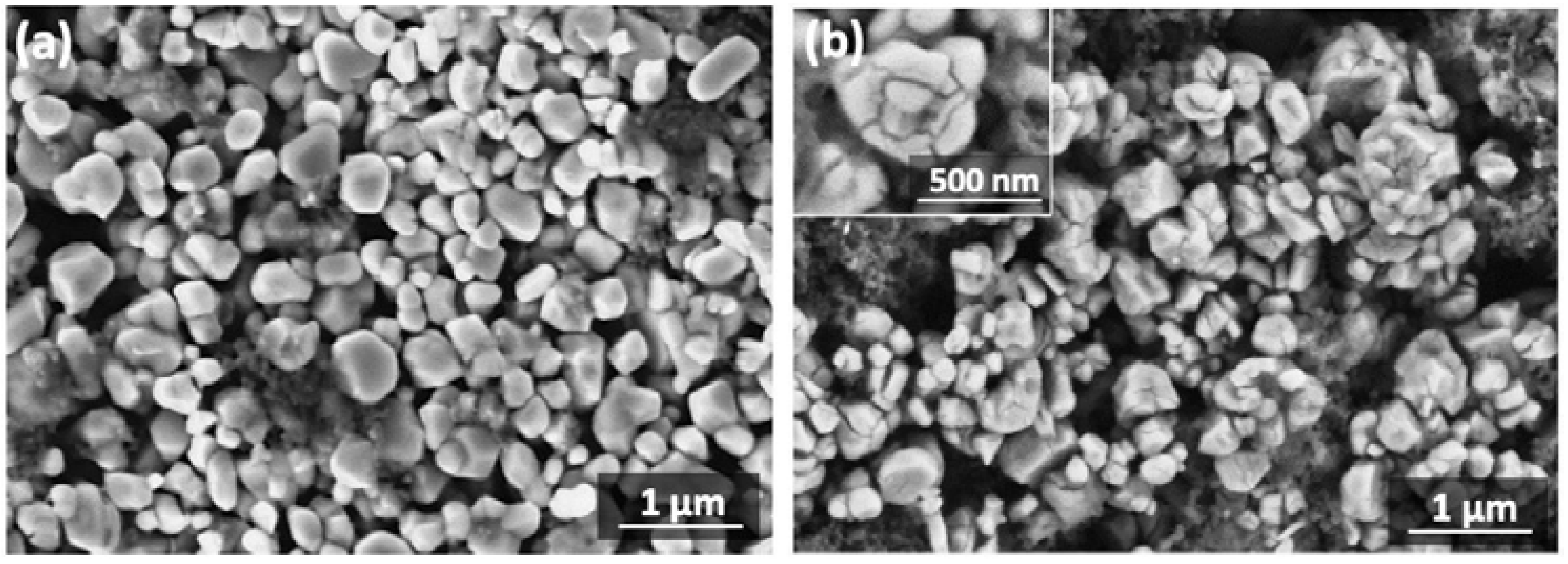 Batteries 08 00067 g010 550